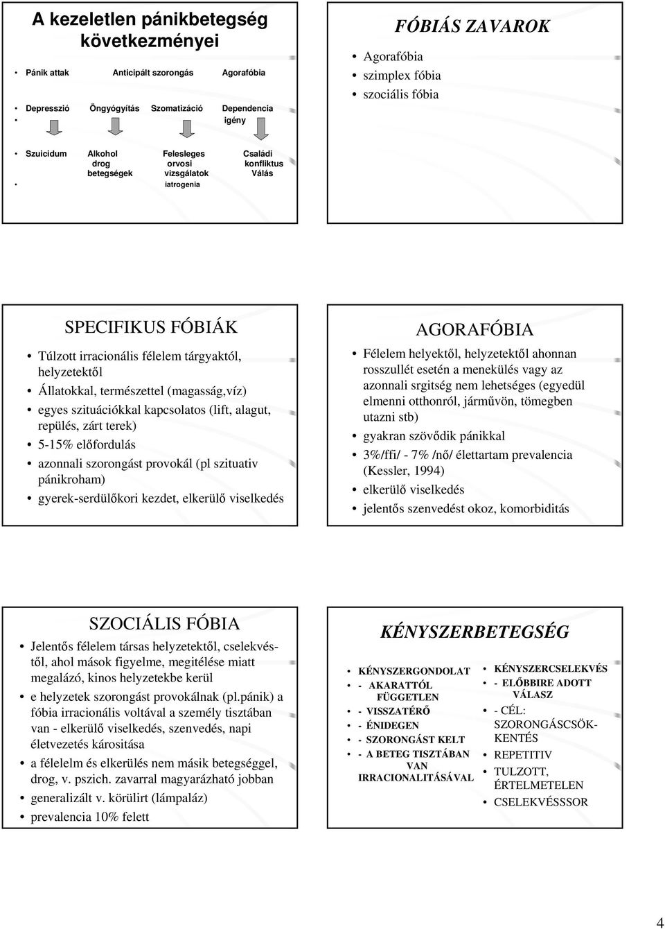 (magasság,víz) egyes szituációkkal kapcsolatos (lift, alagut, repülés, zárt terek) 5-15% előfordulás azonnali szorongást provokál (pl szituativ pánikroham) gyerek-serdülőkori kezdet, elkerülő