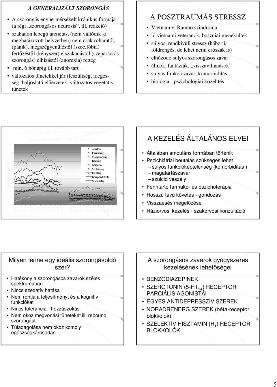 tovább tart változatos tünetekkel jár (feszültség, idegesség, baljóslatú előérzetek, változatos vegetativ tünetek A POSZTRAUMÁS STRESSZ Vietnam v.