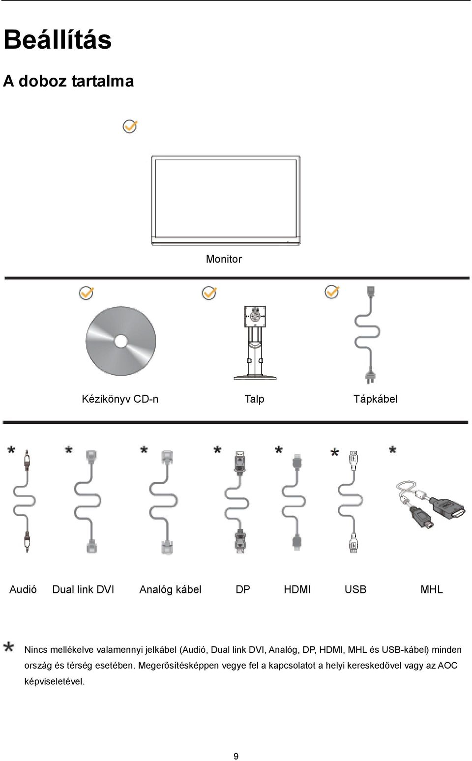 DVI, Analóg, DP, HDMI, MHL és USB-kábel) minden ország és térség esetében.