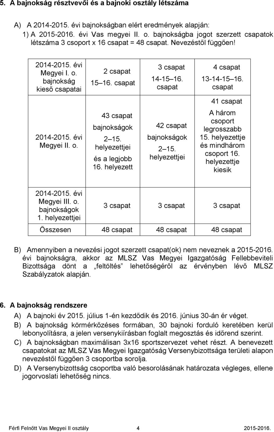 helyezettjei és a legjobb 16. helyezett 42 csapat 2 15. helyezettjei A három csoport legrosszabb 15. helyezettje és mindhárom csoport 16. helyezettje kiesik 2014-2015. évi Megyei III. o. 1. helyezettjei 3 csapat 3 csapat 3 csapat Összesen 48 csapat 48 csapat 48 csapat B) Amennyiben a nevezési jogot szerzett csapat(ok) nem neveznek a 2015-2016.