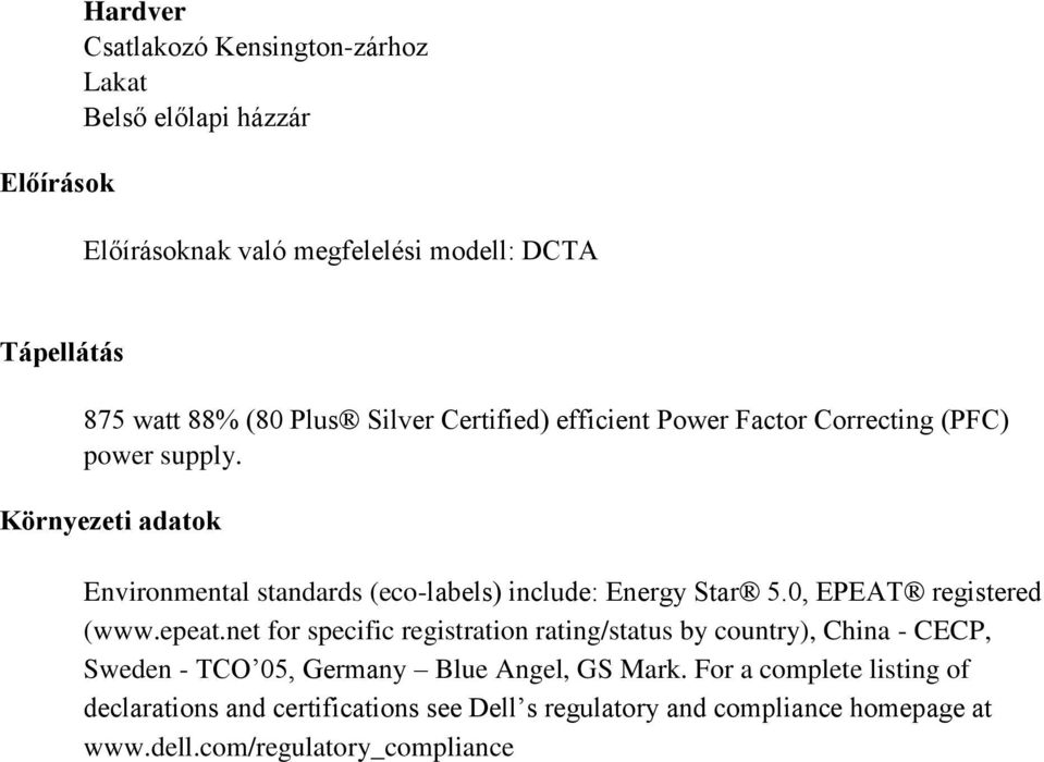 Környezeti adatok Environmental standards (eco-labels) include: Energy Star 5.0, EPEAT registered (www.epeat.