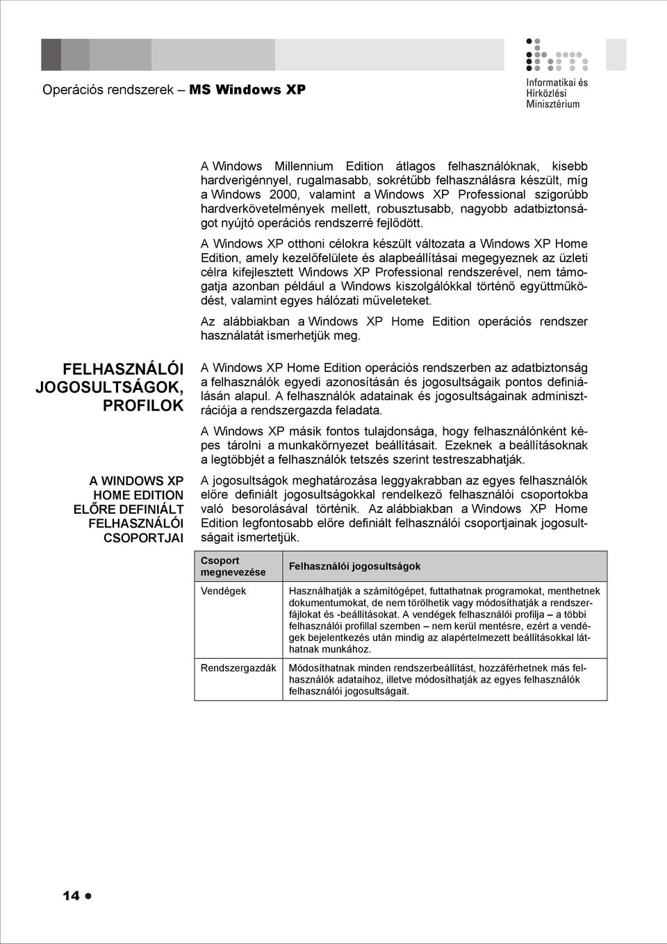 A Windows XP otthoni célokra készült változata a Windows XP Home Edition, amely kezelőfelülete és alapbeállításai megegyeznek az üzleti célra kifejlesztett Windows XP Professional rendszerével, nem