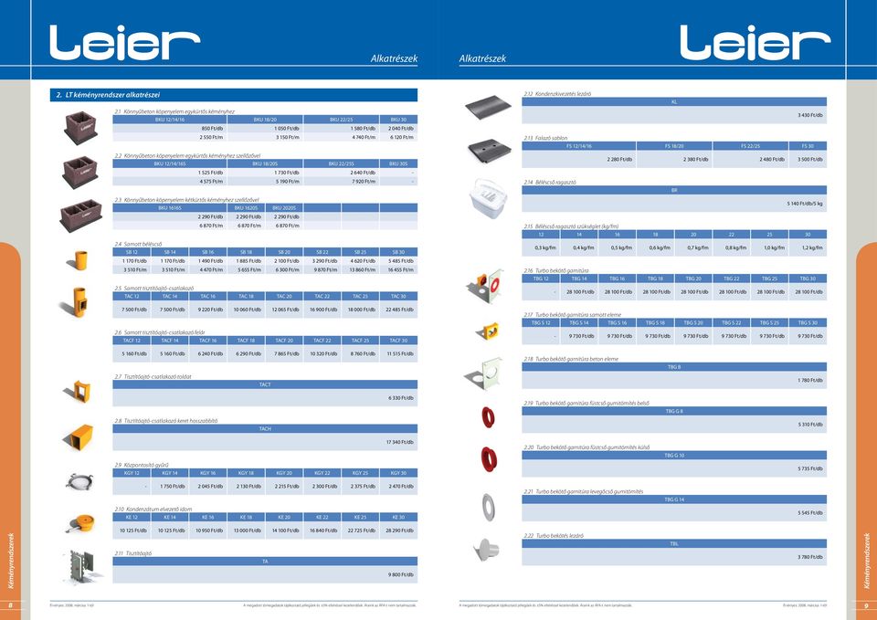 2 Könnyűbeton köpenyelem egykürtős kéményhez szellőzővel BKU 12/14/16S BKU 18/20S BKU 22/25S BKU 30S 1 525 Ft/db 1 730 Ft/db 2 640 Ft/db - 4 575 Ft/m 5 190 Ft/m 7 920 Ft/m - 2.
