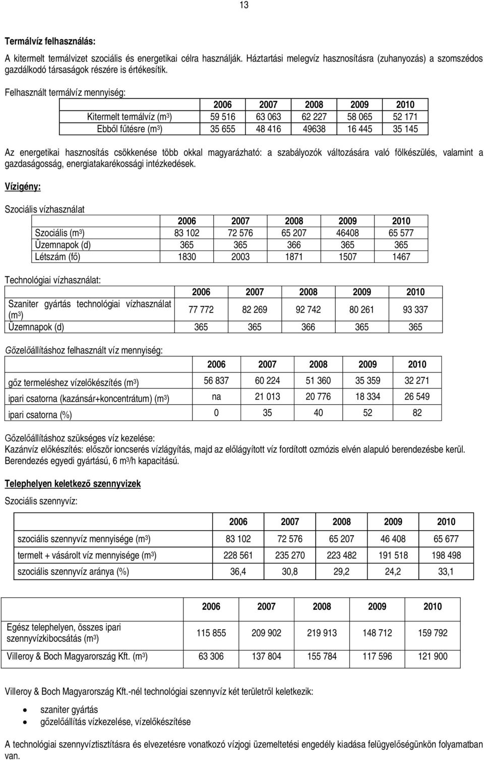 csökkenése több okkal magyarázható: a szabályozók változására való fölkészülés, valamint a gazdaságosság, energiatakarékossági intézkedések.