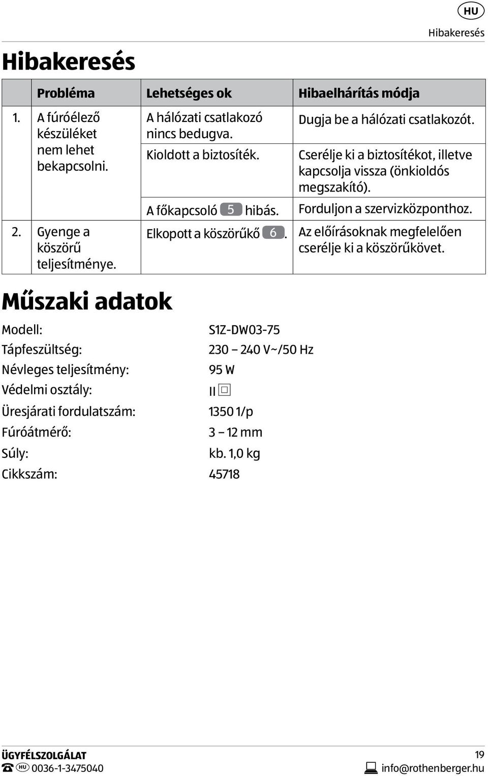 Cserélje ki a biztosítékot, illetve kapcsolja vissza (önkioldós megszakító). Forduljon a szervizközponthoz. Az előírásoknak megfelelően cserélje ki a köszörűkövet.