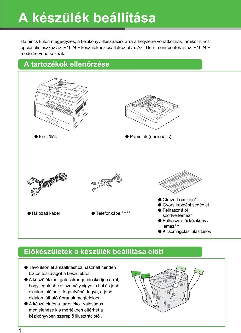 A tartozékok ellen rzése Készülék Papírfiók (opcionális) Hálózati kábel Telefonkábel***** Címzett címkéje* Gyors kezdési segédlet Felhasználói szoftverlemez** Felhasználói kézikönyv lemez***