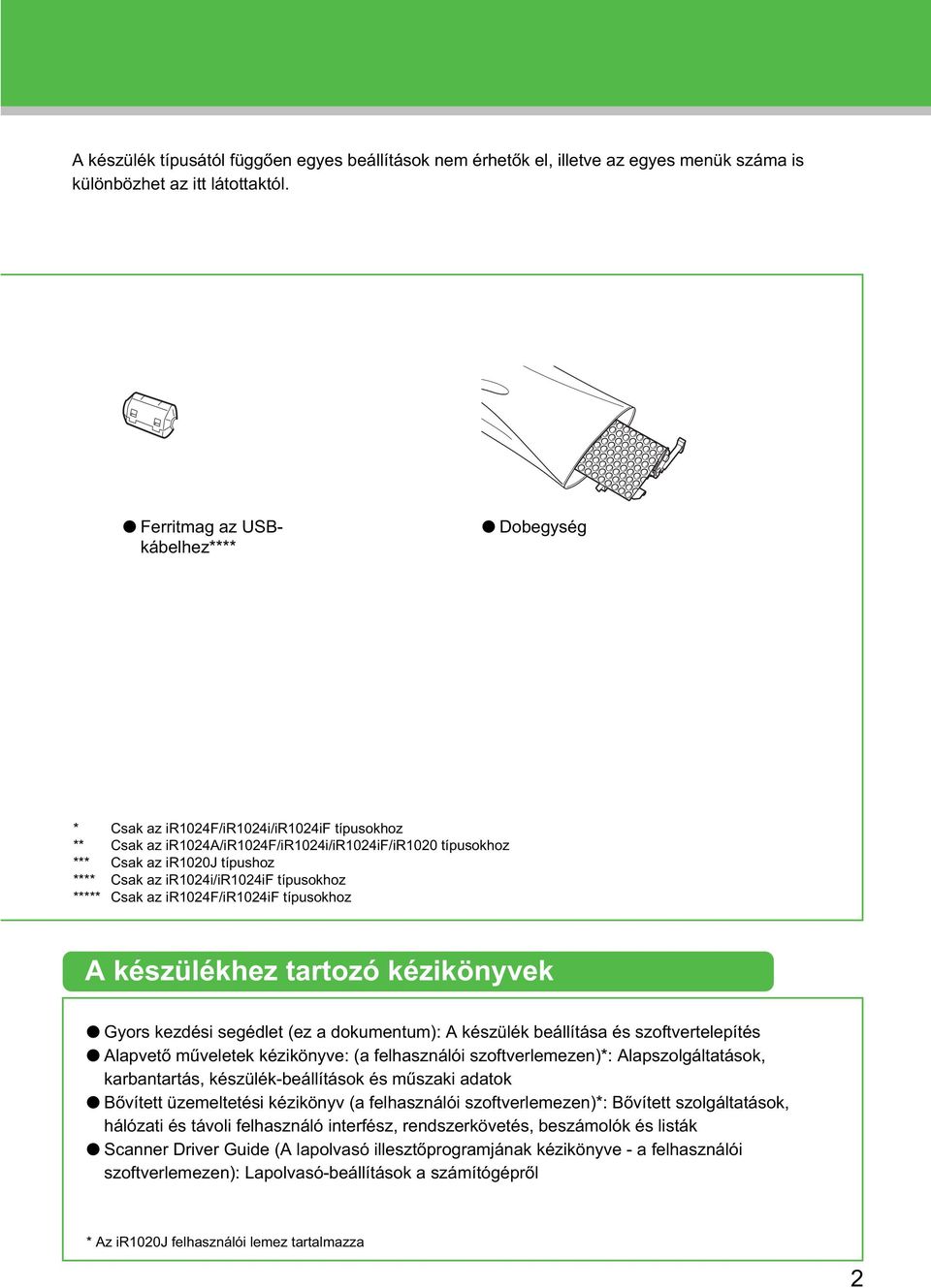 ir1024i/ir1024if típusokhoz ***** Csak az ir1024f/ir1024if típusokhoz A készülékhez tartozó kézikönyvek Gyors kezdési segédlet (ez a dokumentum): A készülék beállítása és szoftvertelepítés Alapvet m