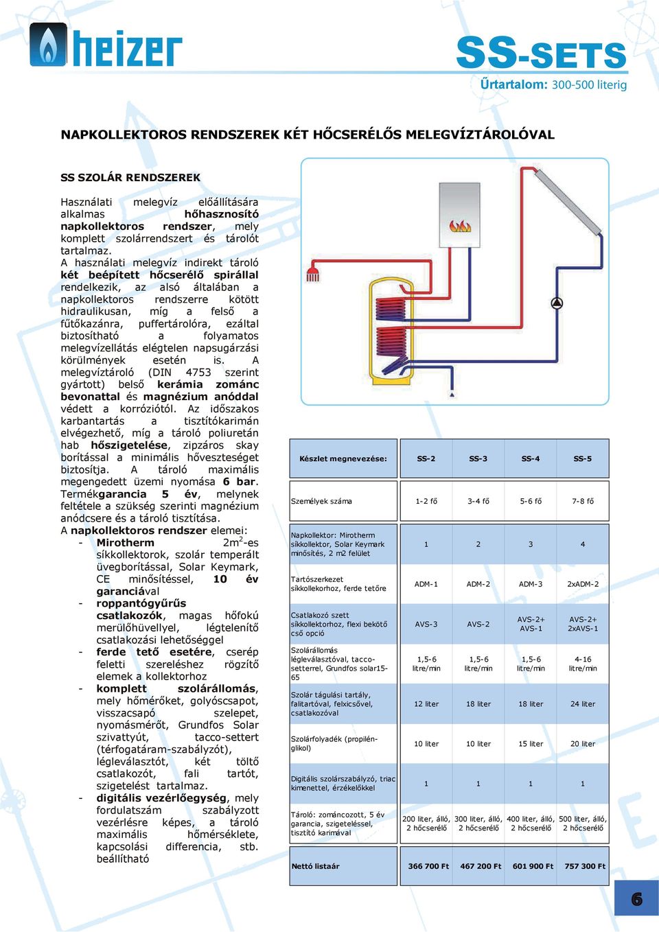 A használati melegvíz indirekt tároló két beépített hőcserélő spirállal rendelkezik, az alsó általában a napkollektoros rendszerre kötött hidraulikusan, míg a felső a fűtőkazánra, puffertárolóra,