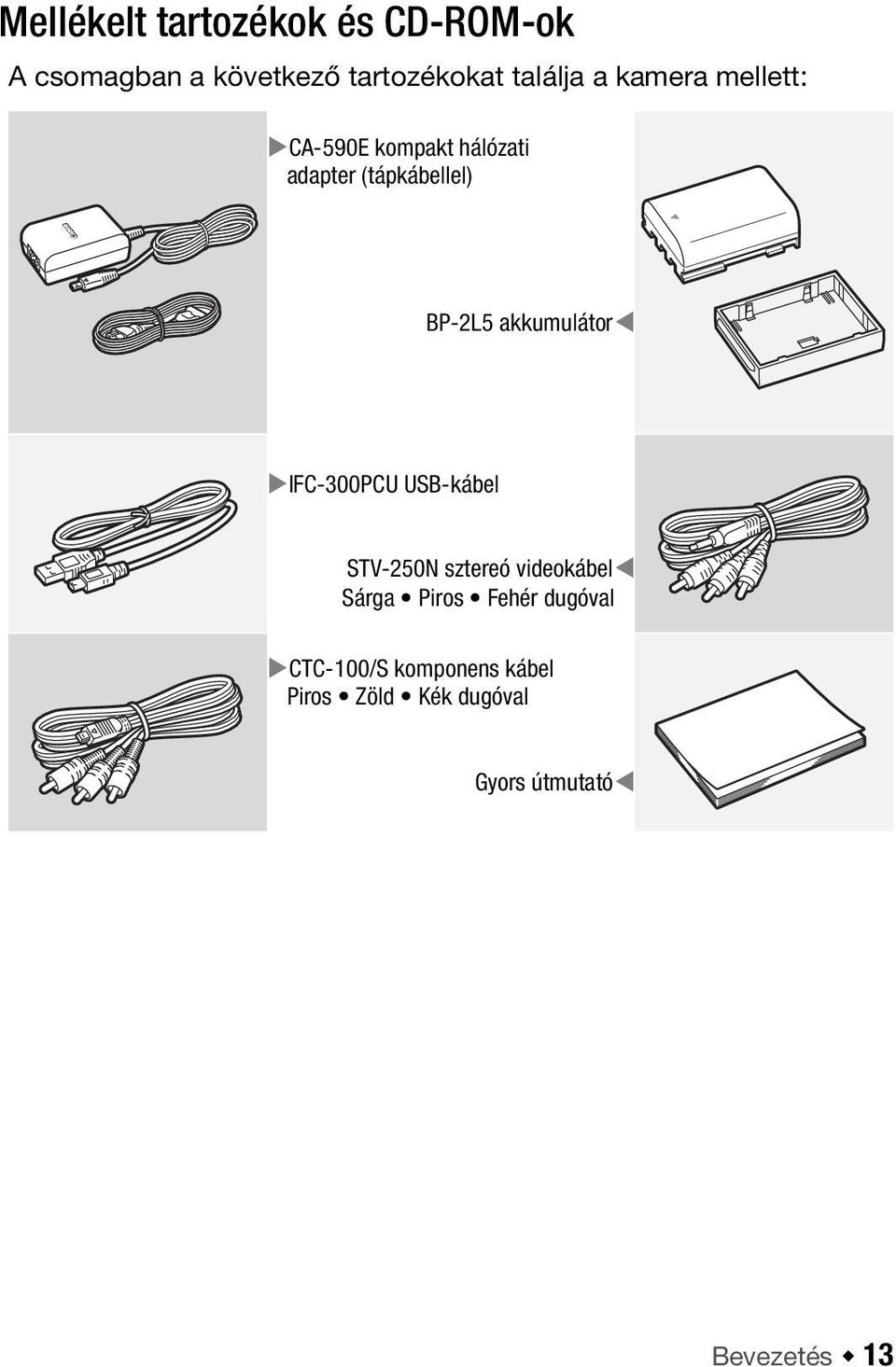 (tápkábellel) BP-2L5 akkumulátor IFC-300PCU USB-kábel STV-250N sztereó videokábel