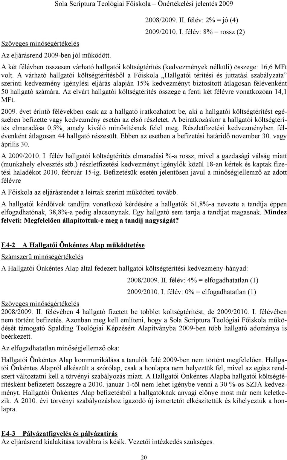 A várható hallgatói költségtérítésből a Főiskola Hallgatói térítési és juttatási szabályzata szerinti kedvezmény igénylési eljárás alapján 15% kedvezményt biztosított átlagosan félévenként 50