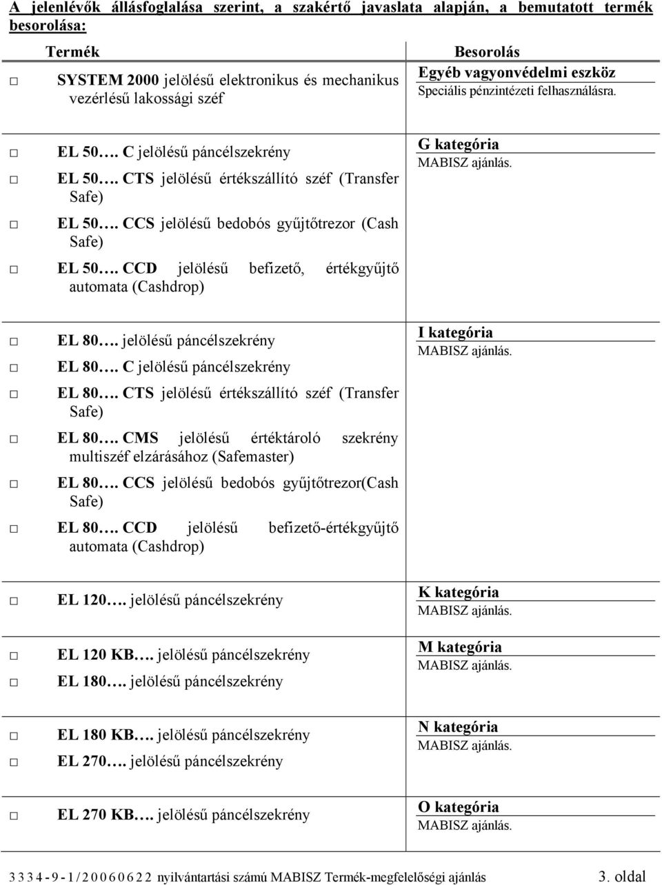 CCD jelölésű befizető, értékgyűjtő automata (Cashdrop) EL 80. jelölésű páncélszekrény EL 80. C jelölésű páncélszekrény EL 80. CTS jelölésű értékszállító széf (Transfer EL 80.