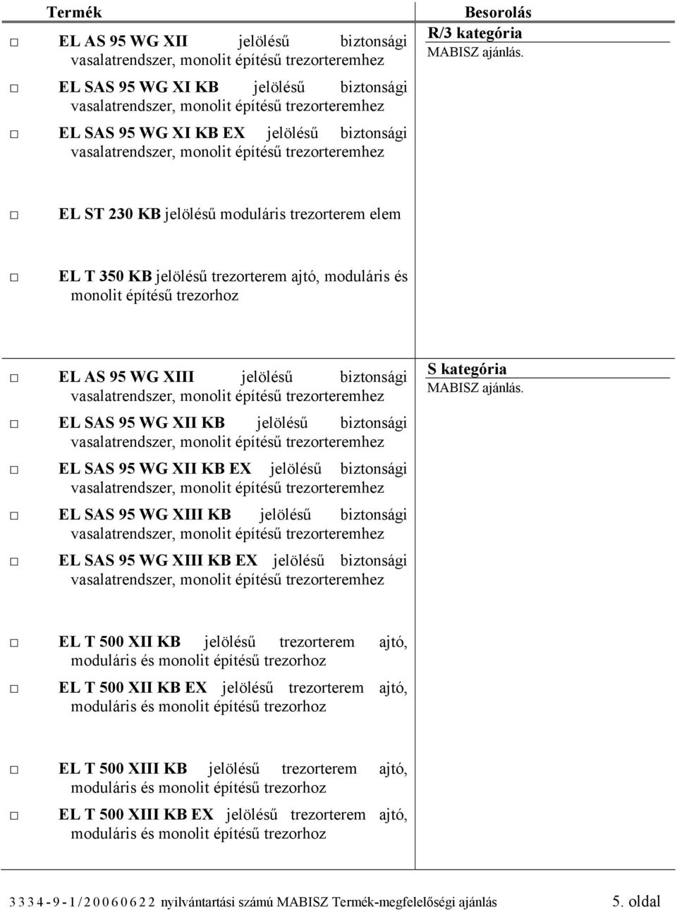 KB EX jelölésű biztonsági EL SAS 95 WG XIII KB jelölésű biztonsági EL SAS 95 WG XIII KB EX jelölésű biztonsági S kategória EL T 500 XII KB jelölésű trezorterem ajtó, EL T 500 XII KB EX