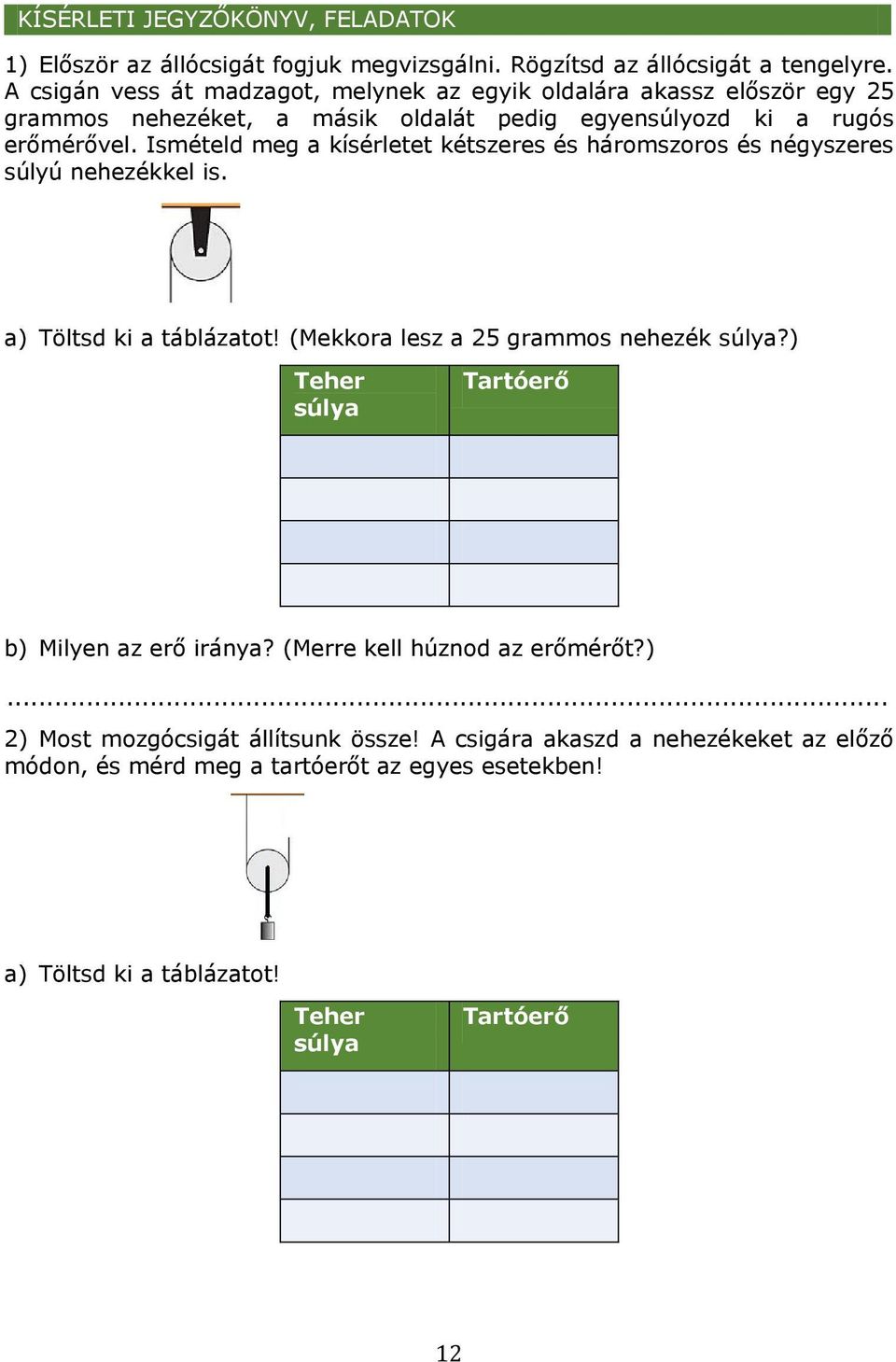 Ismételd meg a kísérletet kétszeres és háromszoros és négyszeres súlyú nehezékkel is. a) Töltsd ki a táblázatot! (Mekkora lesz a 25 grammos nehezék súlya?