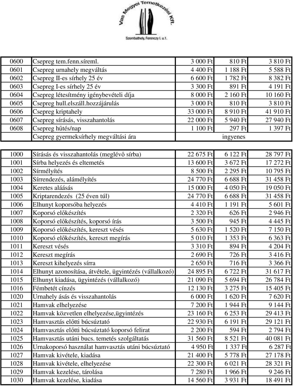 Ft 0604 Csepreg létesítmény igénybevételi díja 8 000 Ft 2 160 Ft 10 160 Ft 0605 Csepreg hull.elszáll.