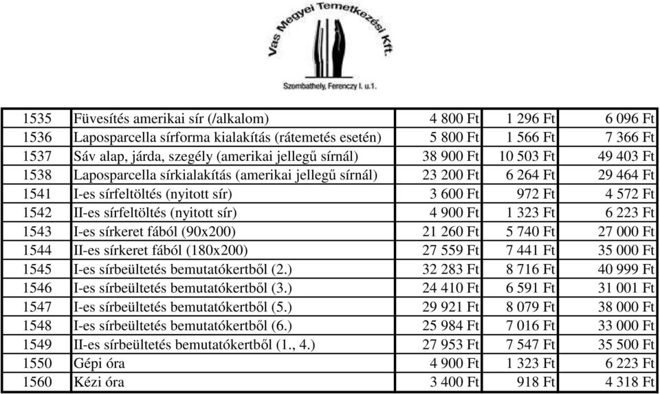 sírfeltöltés (nyitott sír) 4 900 Ft 1 323 Ft 6 223 Ft 1543 I-es sírkeret fából (90x200) 21 260 Ft 5 740 Ft 27 000 Ft 1544 II-es sírkeret fából (180x200) 27 559 Ft 7 441 Ft 35 000 Ft 1545 I-es