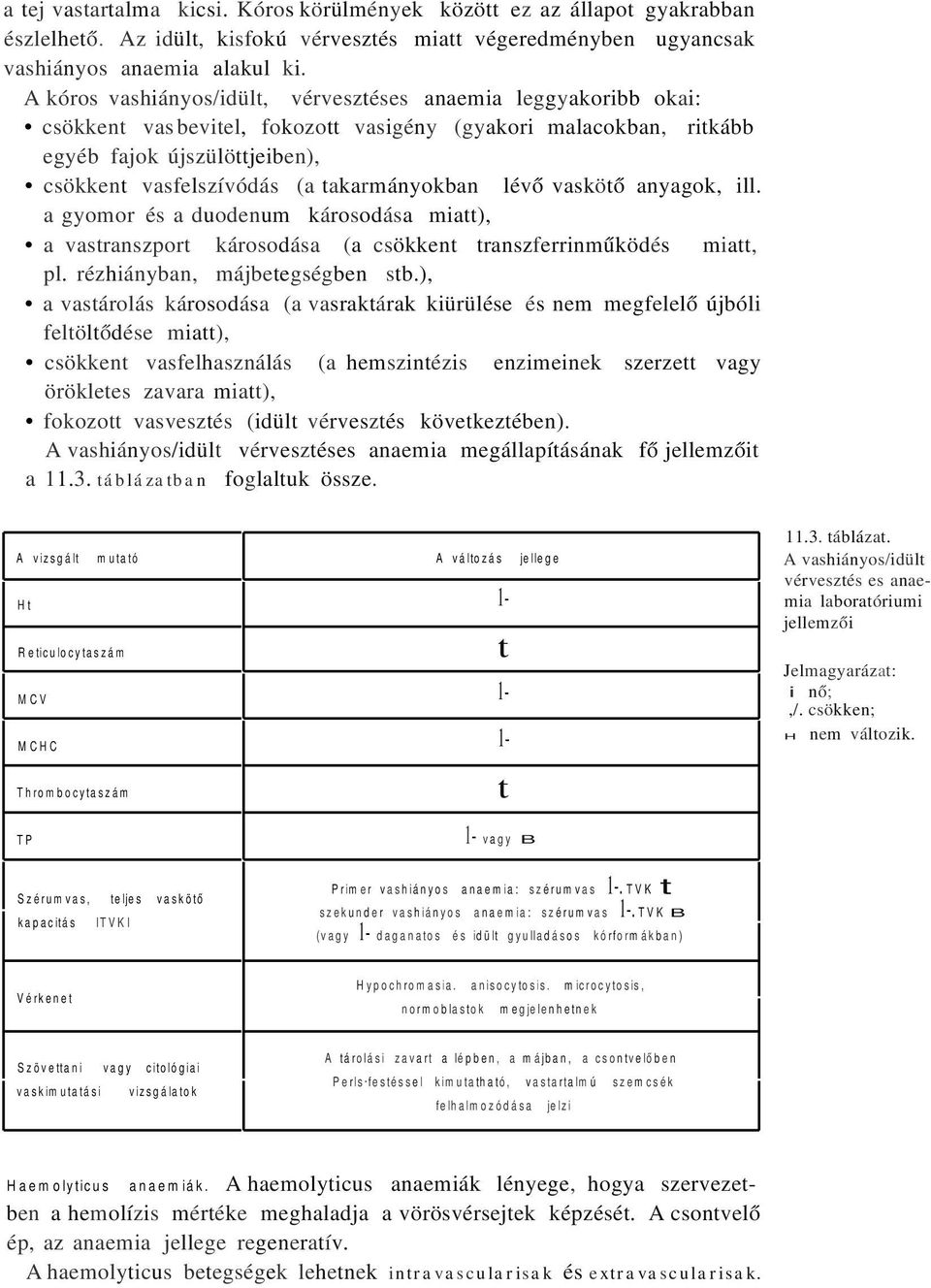 takarmányokban lévő vaskötő anyagok, ill. a gyomor és a duodenum károsodása miatt), a vastranszport károsodása (a csökkent transzferrinműködés miatt, pl. rézhiányban, májbetegségben stb.