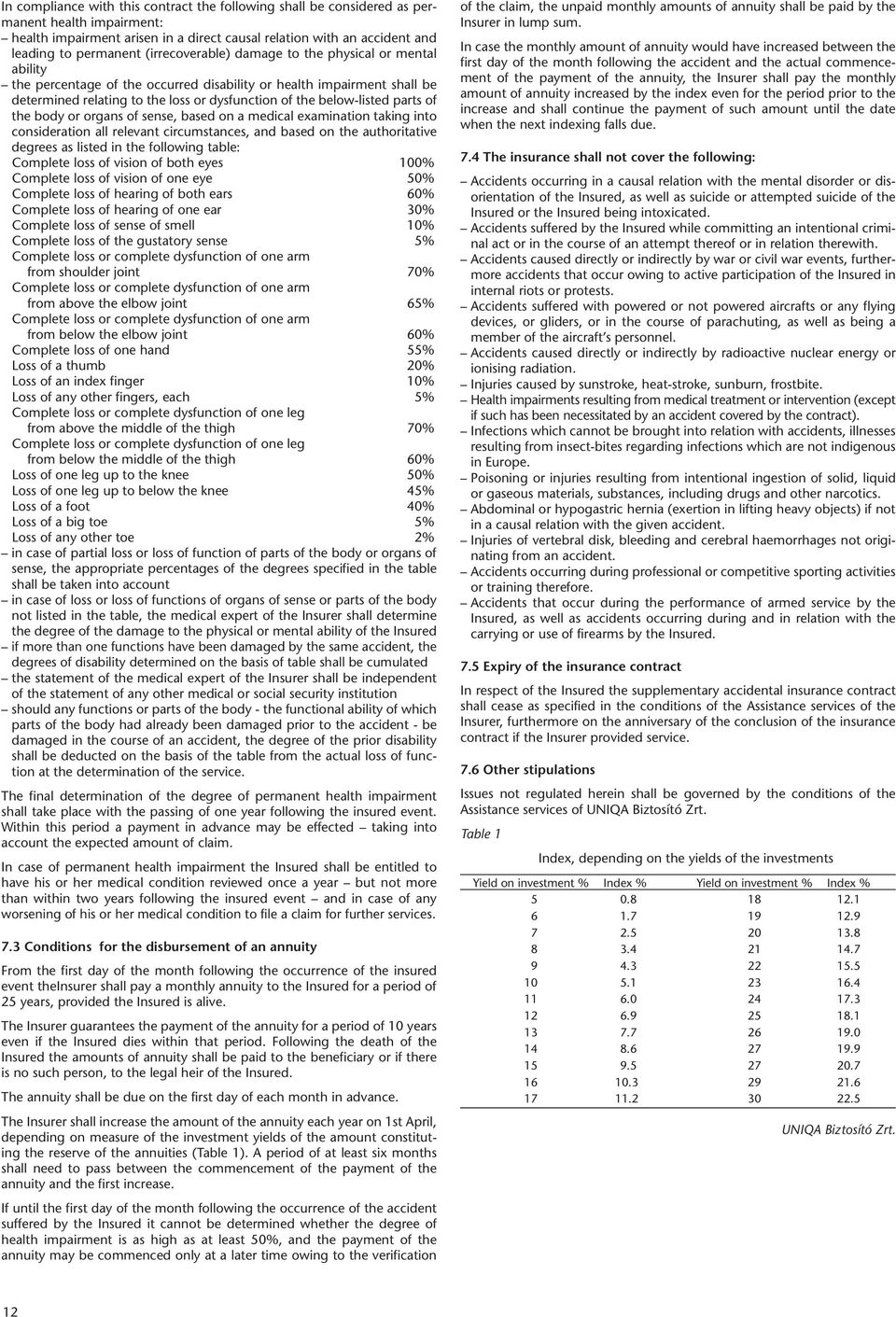 parts of the body or organs of sense, based on a medical examination taking into consideration all relevant circumstances, and based on the authoritative degrees as listed in the following table: