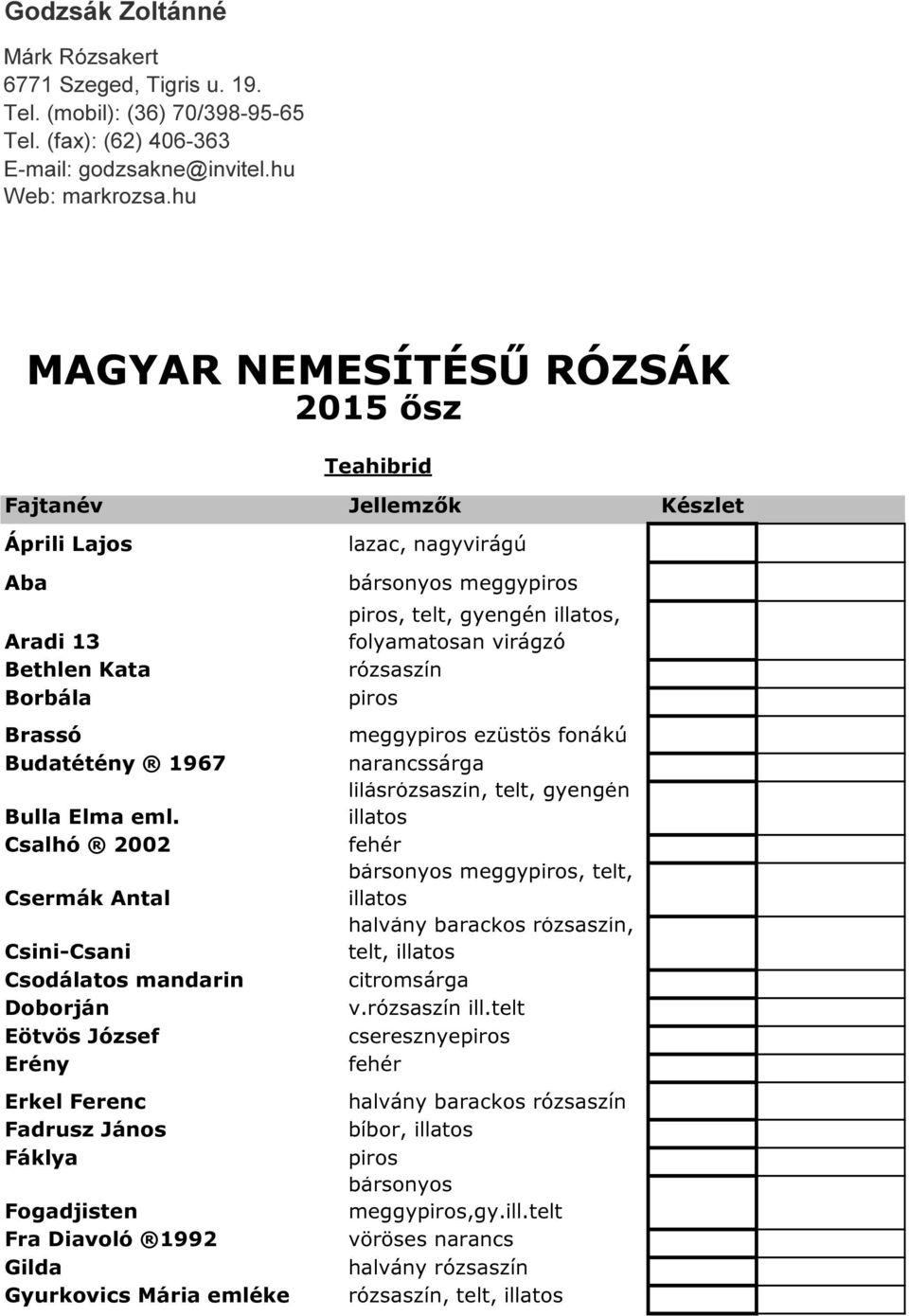 Csalhó 2002 Csermák Antal Csini-Csani Csodálatos mandarin Doborján Eötvös József Erény Erkel Ferenc Fadrusz János Fáklya Fogadjisten Fra Diavoló 1992 Gilda Gyurkovics Mária emléke lazac,