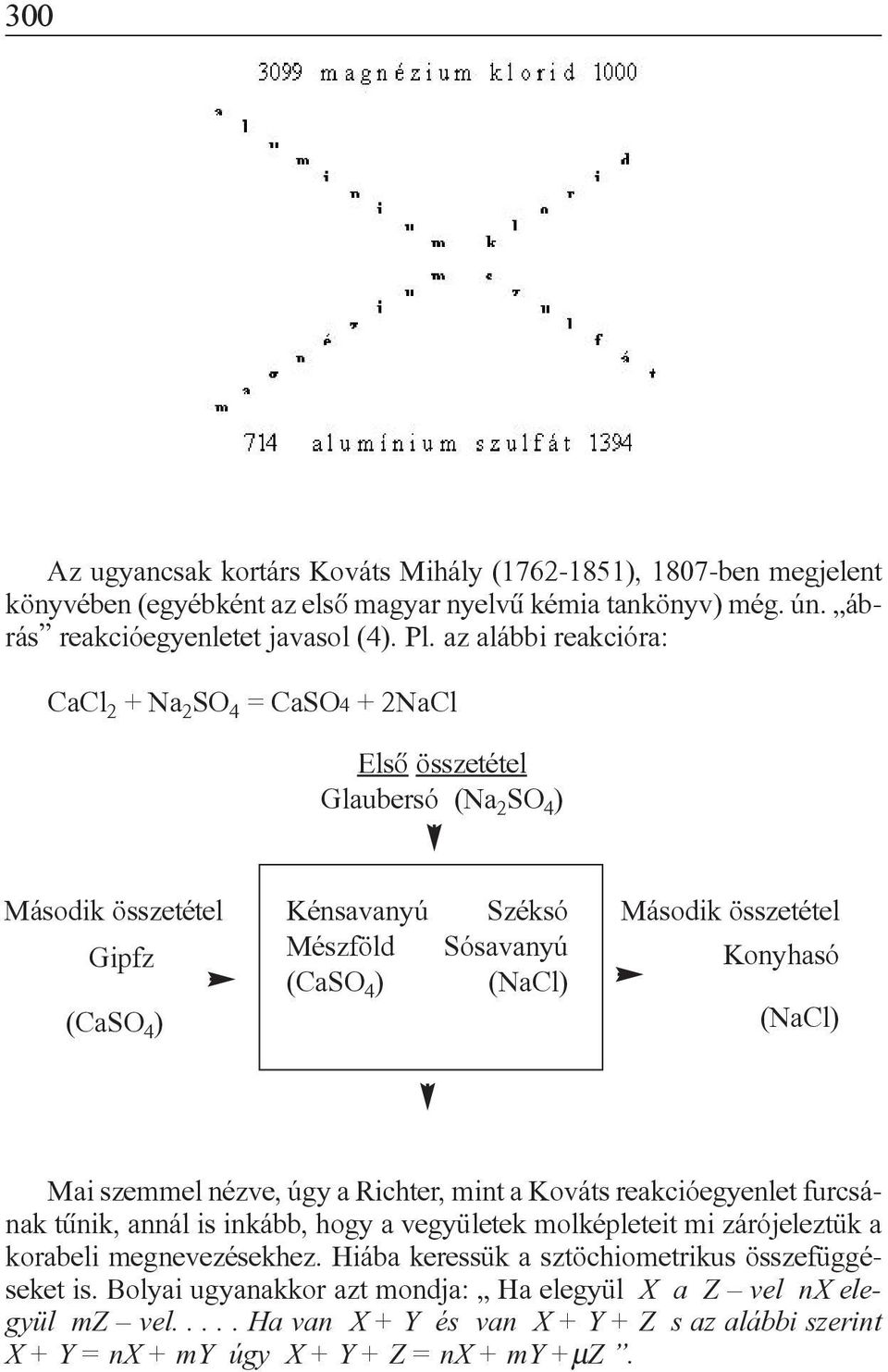 Konyhasó (CaSO 4 ) (NaCl) Mai szemmel nézve, úgy a Richter, mint a Kováts reakcióegyenlet furcsának tûnik, annál is inkább, hogy a vegyületek molképleteit mi zárójeleztük a korabeli megnevezésekhez.