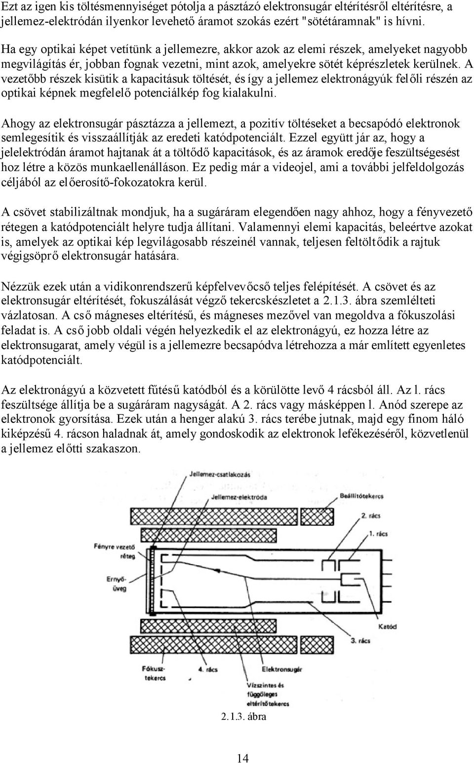 A vezetőbb részek kisütik a kapacitásuk töltését, és így a jellemez elektronágyúk felőli részén az optikai képnek megfelelőpotenciálkép fog kialakulni.