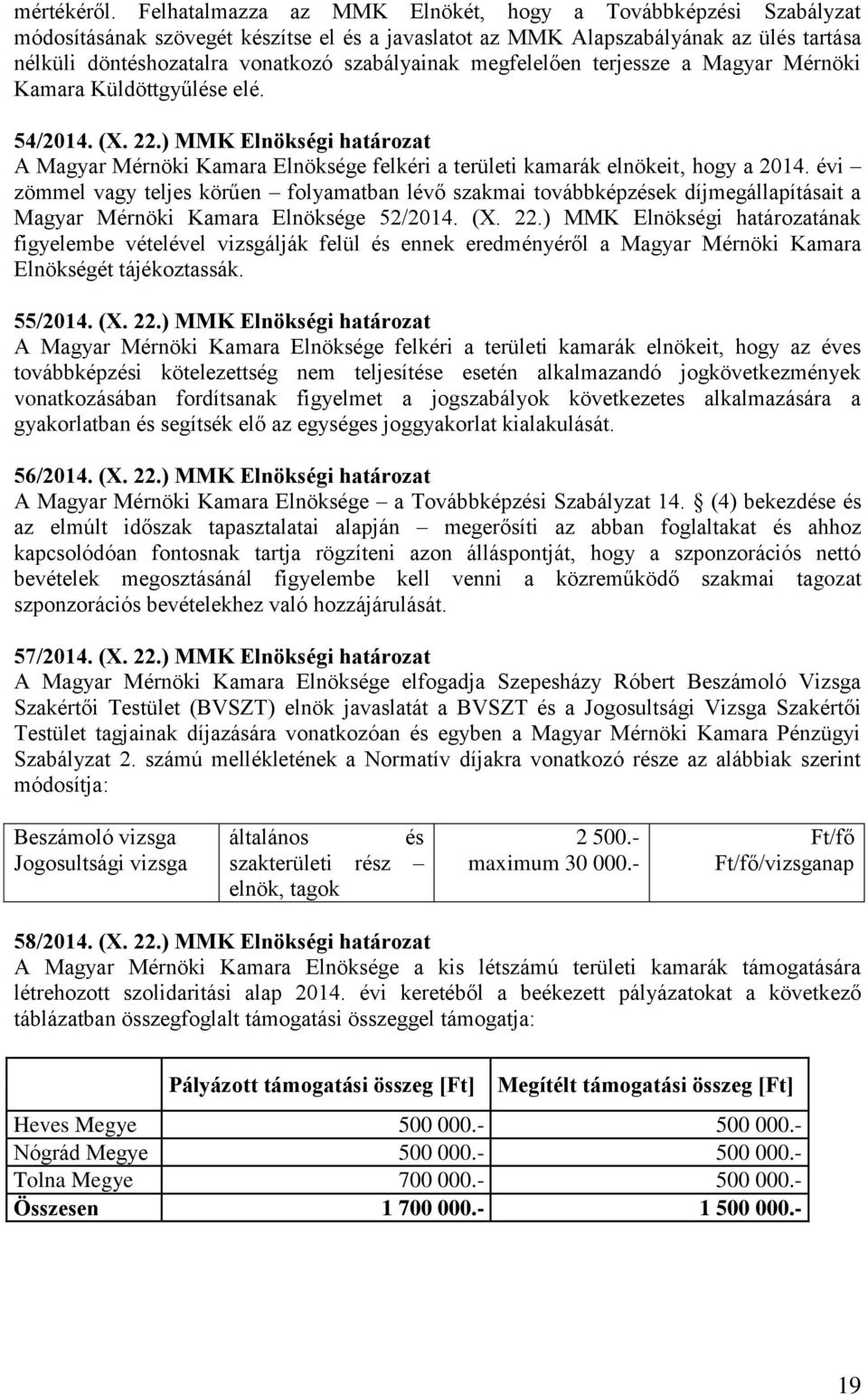 megfelelően terjessze a Magyar Mérnöki Kamara Küldöttgyűlése elé. 54/2014. (X. 22.) MMK Elnökségi határozat A Magyar Mérnöki Kamara Elnöksége felkéri a területi kamarák elnökeit, hogy a 2014.