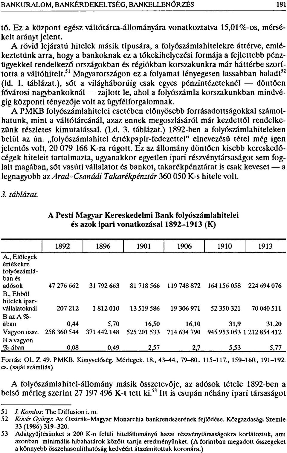 régiókban korszakunkra már háttérbe szorította a váltóhitelt. 51 Magyarországon ez a folyamat lényegesen lassabban haladt 52 (ld. 1. táblázat.