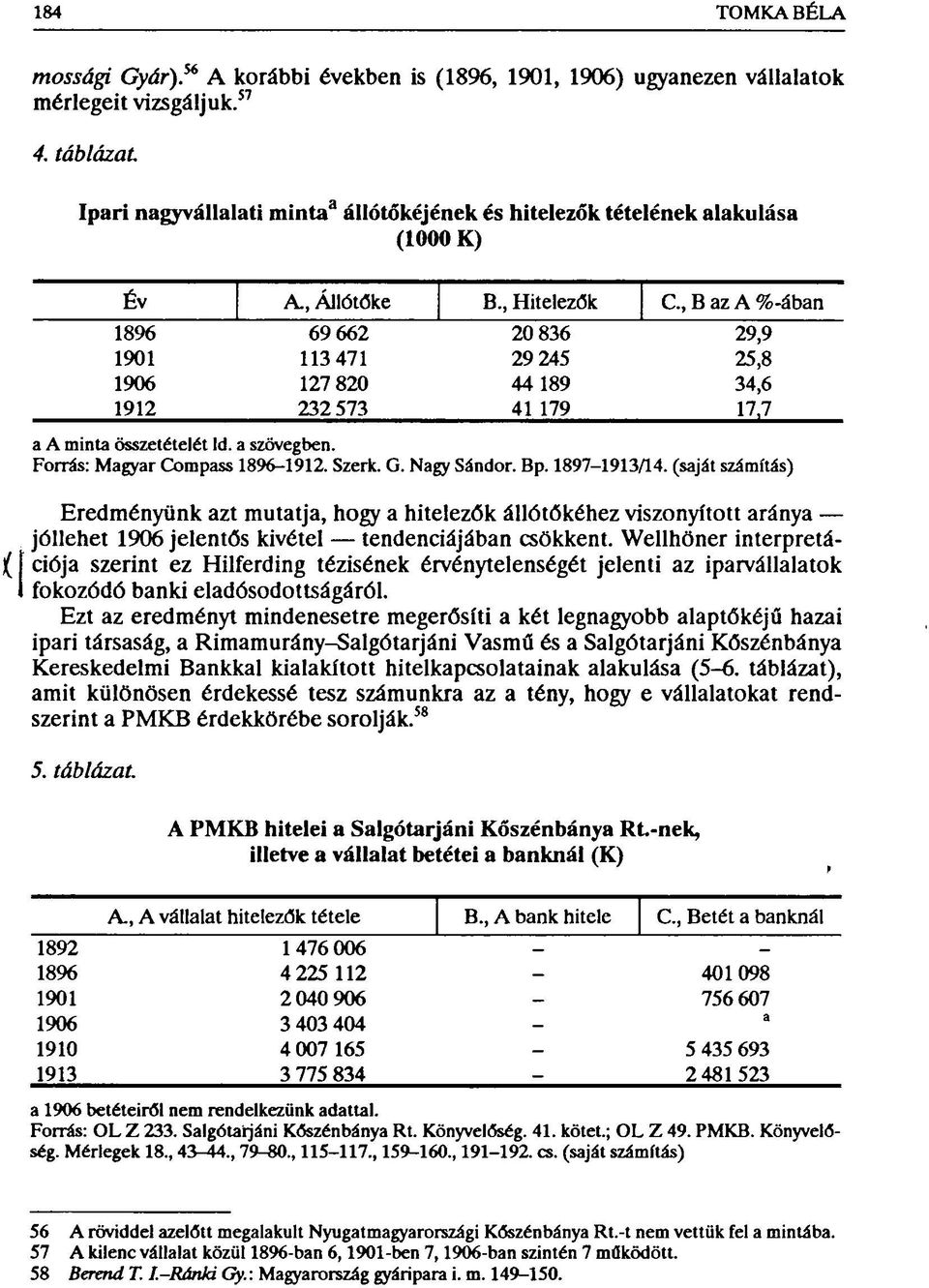 , B az A %-ában 1896 69 662 20 836 29,9 1901 113 471 29 245 25,8 1906 127 820 44 189 34,6 1912 232 573 41 179 17,7 a A minta összetételét ld. a szövegben. Forrás: Magyar Compass 1896-1912. Szerk. G.