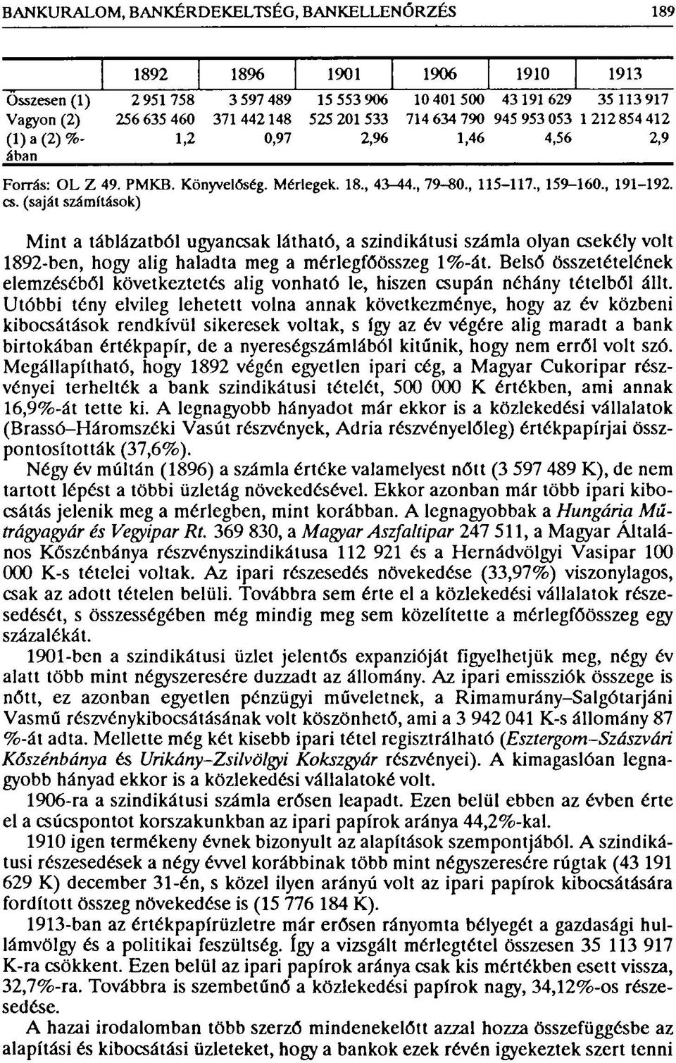 (saját számítások) Mint a táblázatból ugyancsak látható, a szindikátusi számla olyan csekély volt 1892-ben, hogy alig haladta meg a mérlegfőösszeg 1%-át.