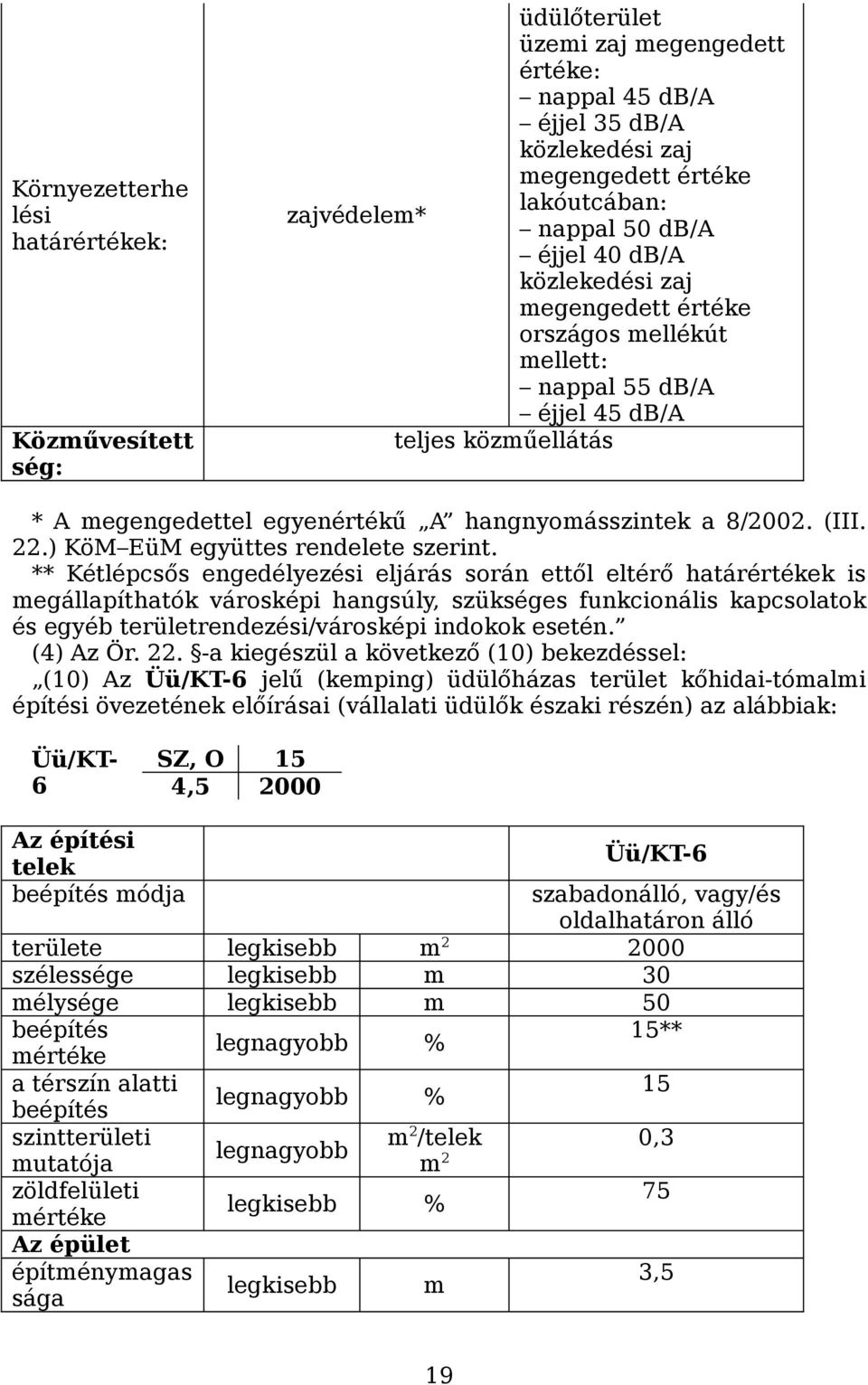 ) KöM EüM együttes rendelete szerint.