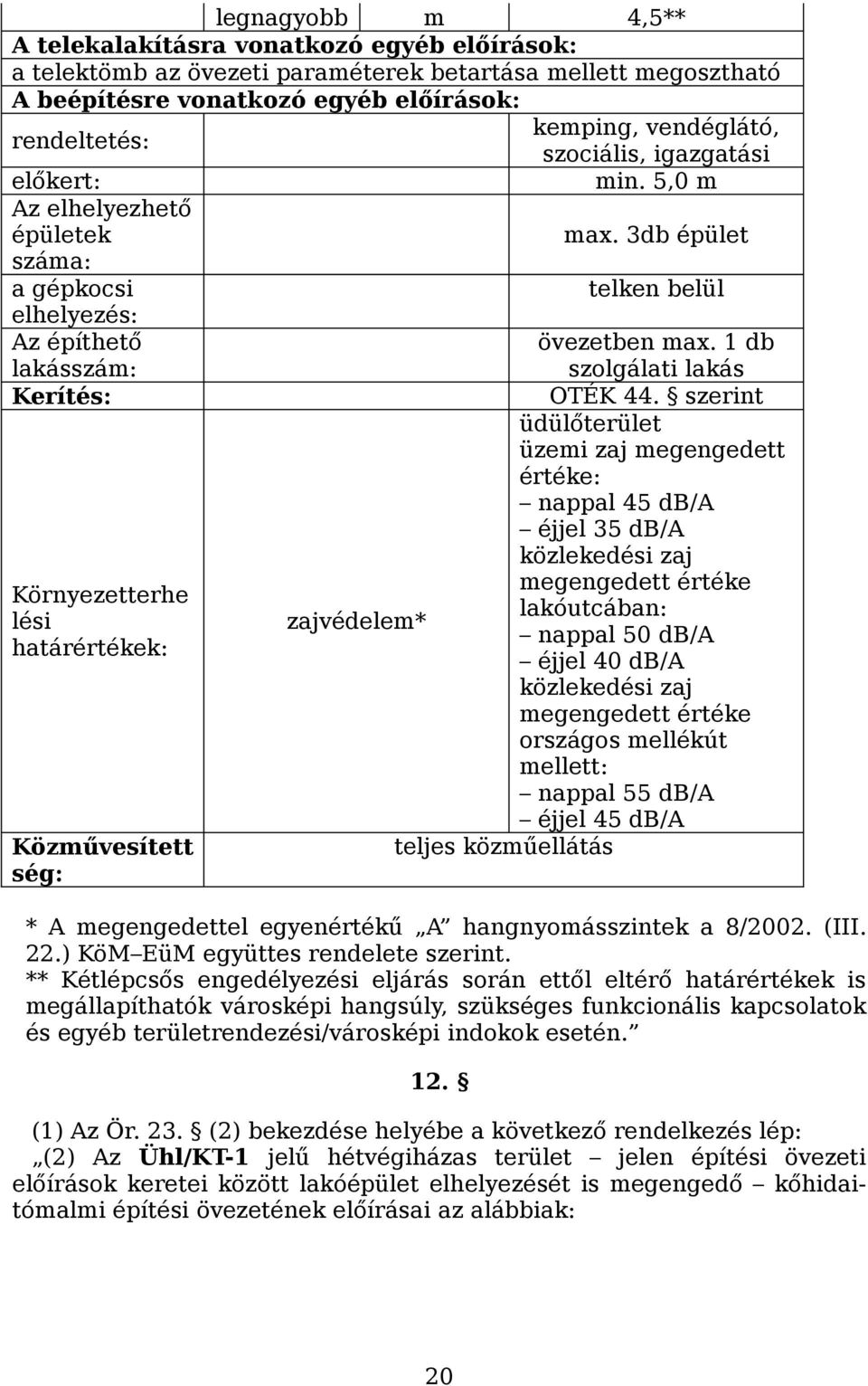 1 db lakásszám: szolgálati lakás OTÉK 44.