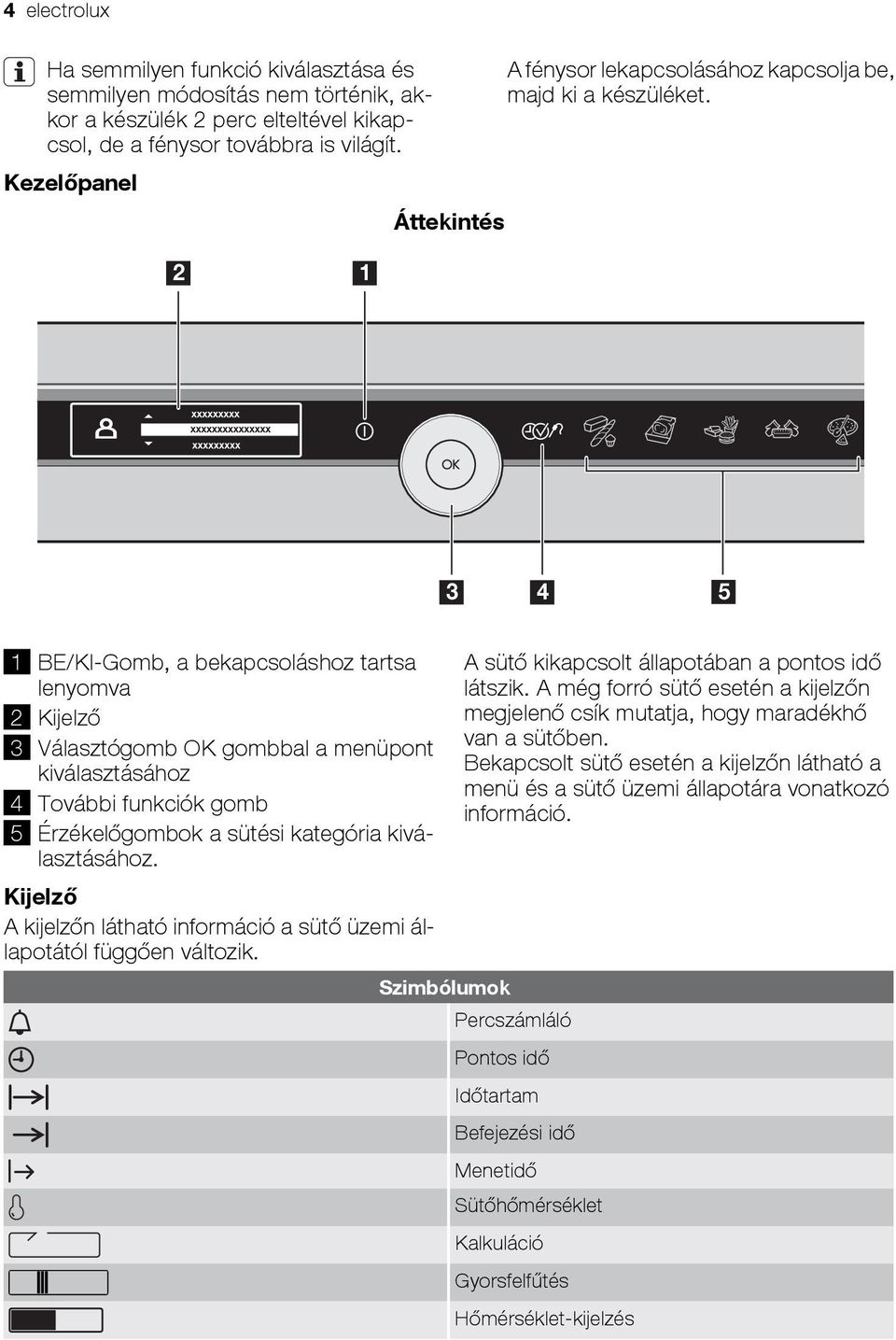 3 4 5 1 BE/KI-Gomb, a bekapcsoláshoz tartsa lenyomva 2 Kijelző 3 Választógomb OK gombbal a menüpont kiválasztásához 4 További funkciók gomb 5 Érzékelőgombok a sütési kategória kiválasztásához.