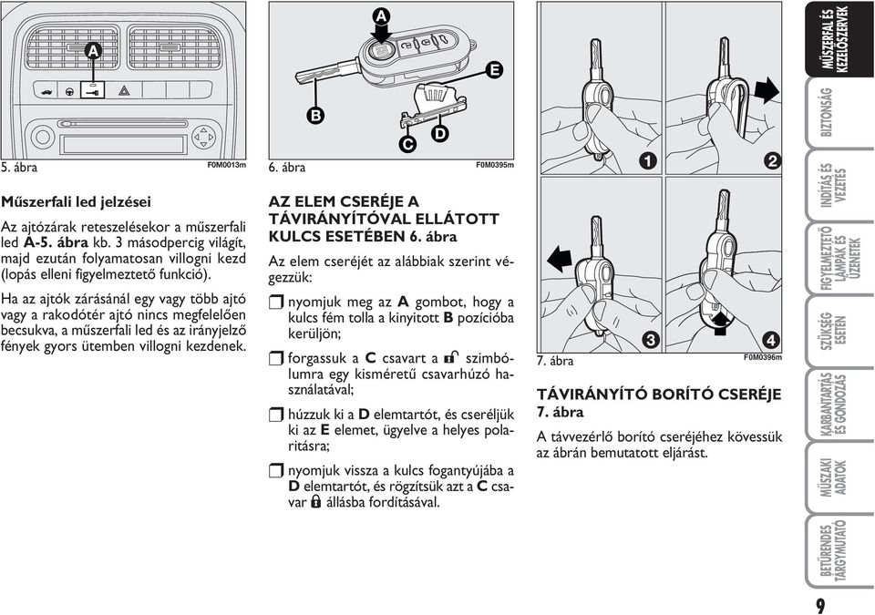ábra F0M0395m AZ ELEM CSERÉJE A TÁVIRÁNYÍTÓVAL ELLÁTOTT KULCS ESETÉBEN 6.