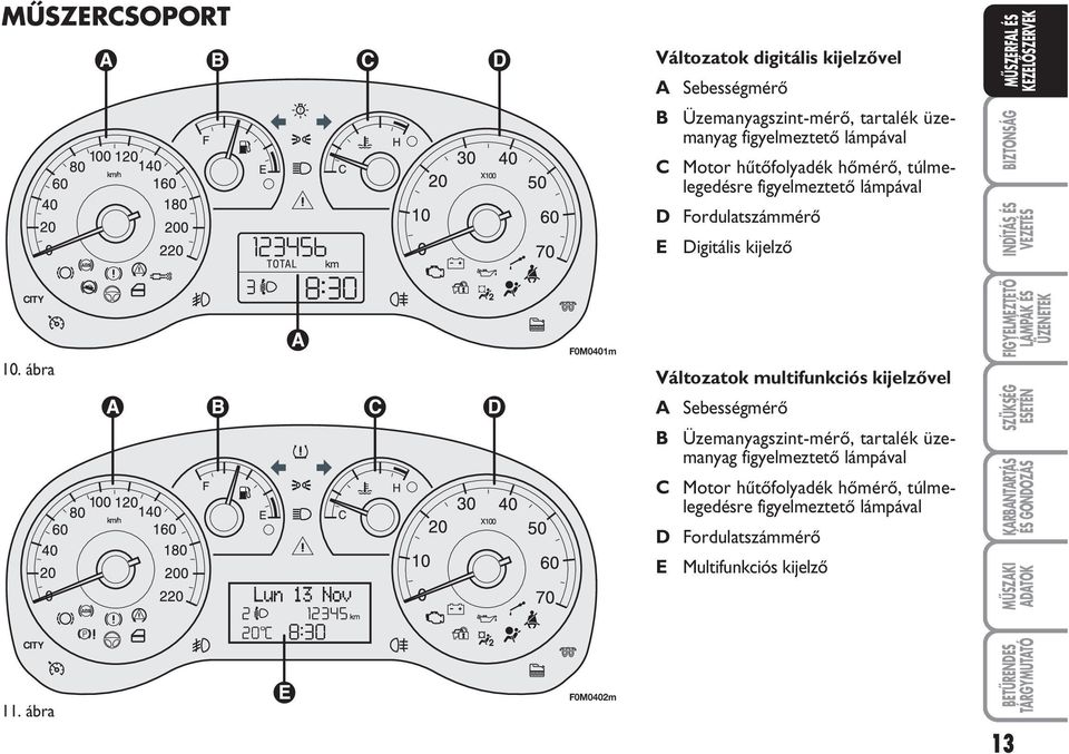 ábra F0M0401m Változatok multifunkciós kijelzœvel A SebességmérŒ B Üzemanyagszint-mérŒ, tartalék üzemanyag figyelmeztetœ