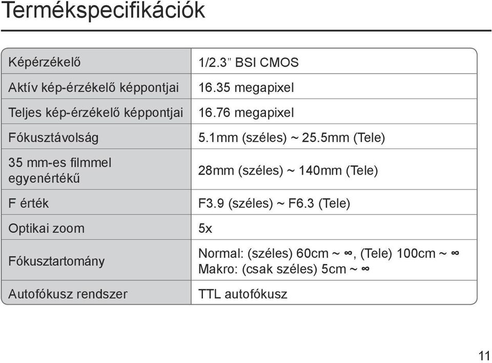 3" BSI CMOS 16.35 megapixel 16.76 megapixel 5.1mm (széles) ~ 25.