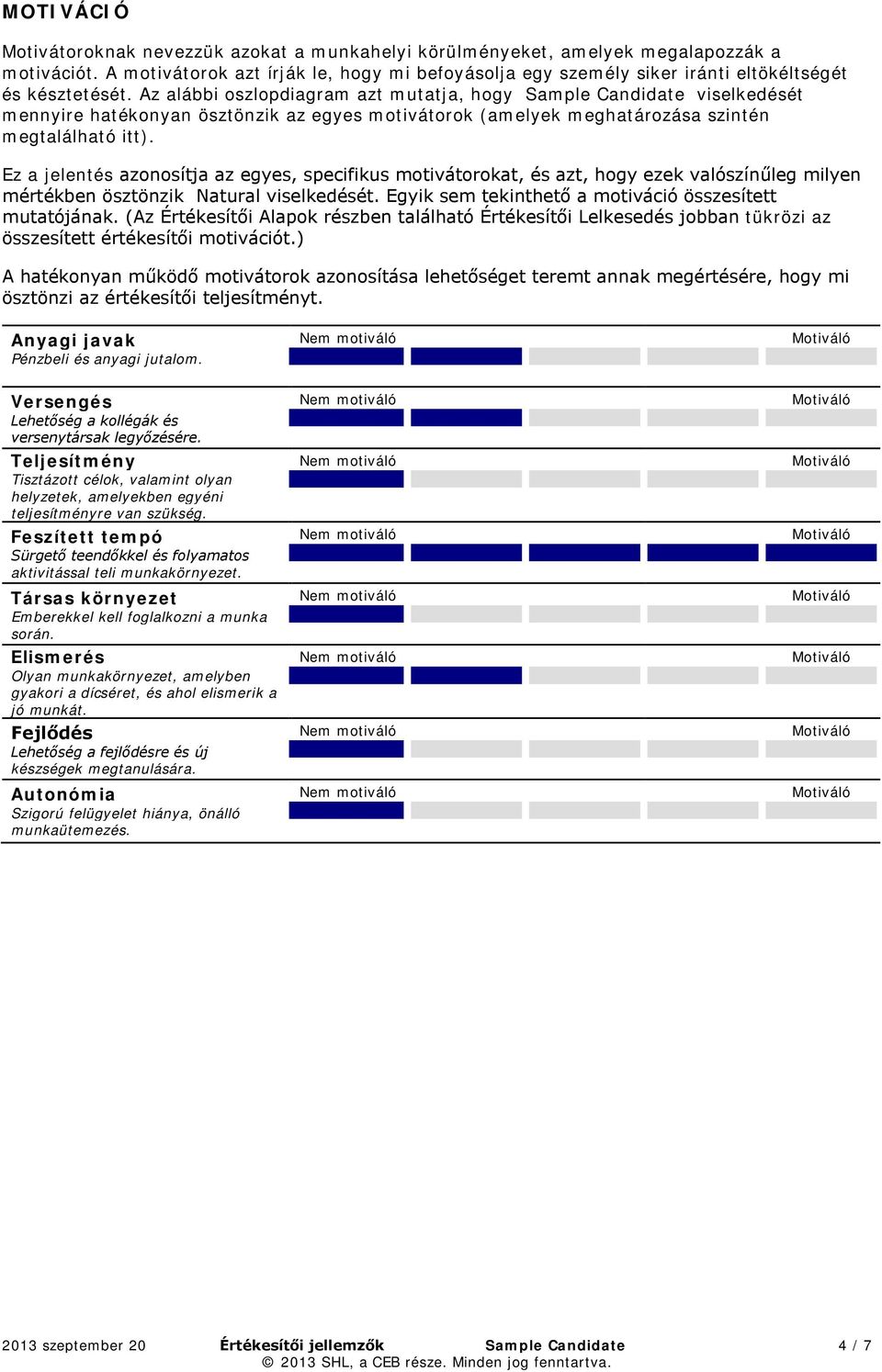 Az alábbi oszlopdiagram azt mutatja, hogy Sample Candidate viselkedését mennyire hatékonyan ösztönzik az egyes motivátorok (amelyek meghatározása szintén megtalálható itt).