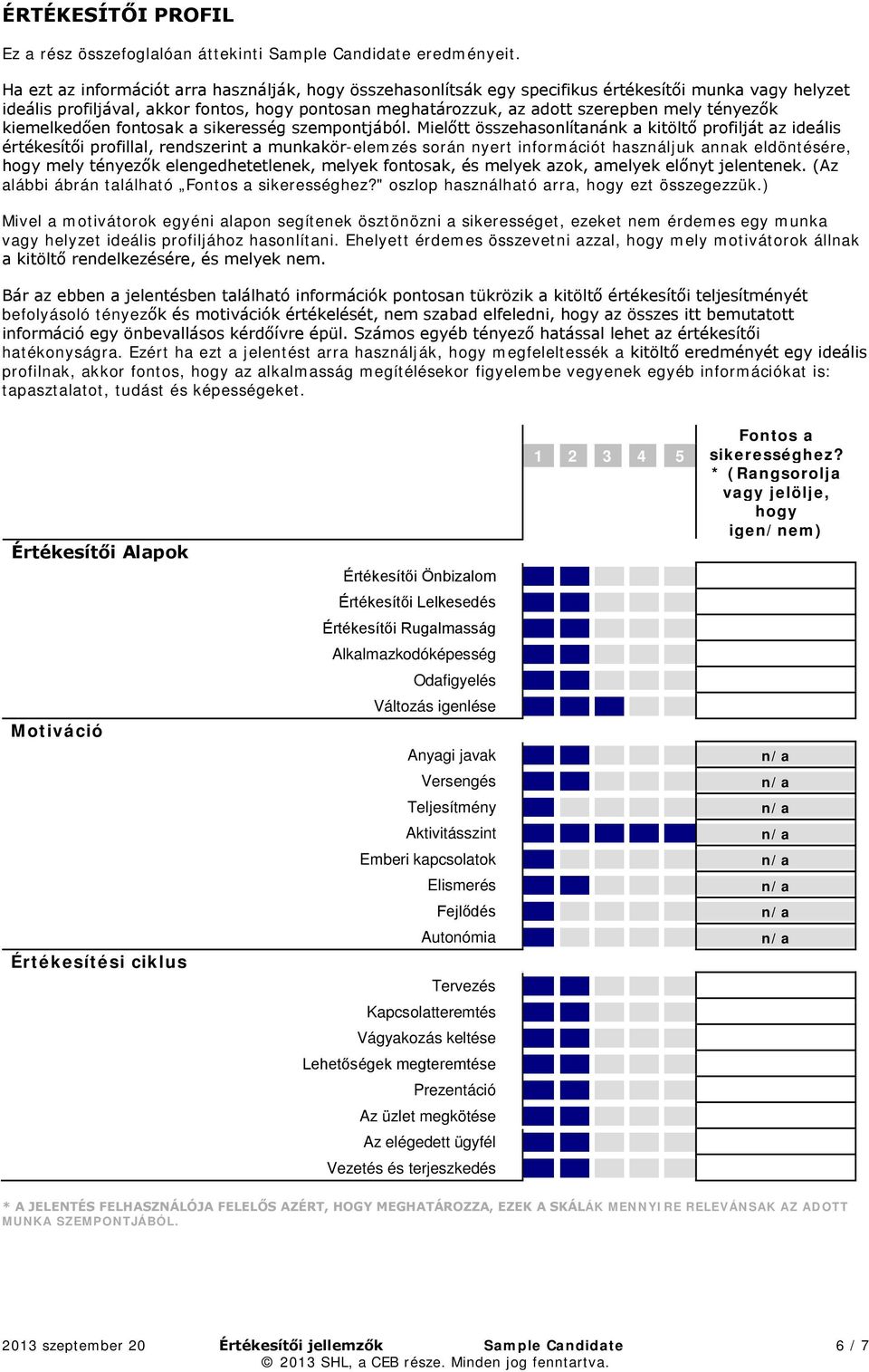 tényezők kiemelkedően fontosak a sikeresség szempontjából.