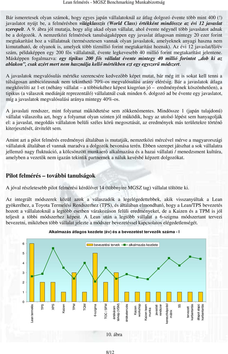 ábra jól mutatja, hogy alig akad olyan vállalat, ahol évente négynél több javaslatot adnak be a dolgozók.