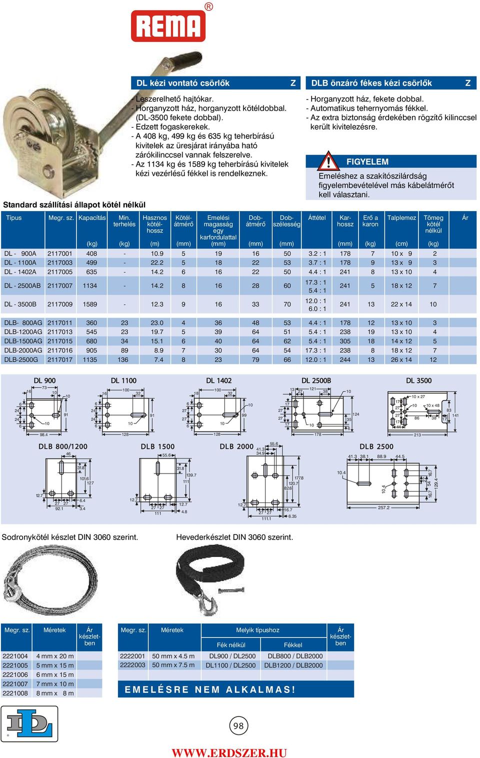 z kg és 1 kg teherbírású kivitelek kézi vezérlésû fékkel is rendelkeznek...2.2.2.3 Emelési egy karfordulattal 1 1 1 1 1 1 2 33 3 0 0 Z L önzáró fékes kézi csörlõk organyzott ház, fekete dobbal.