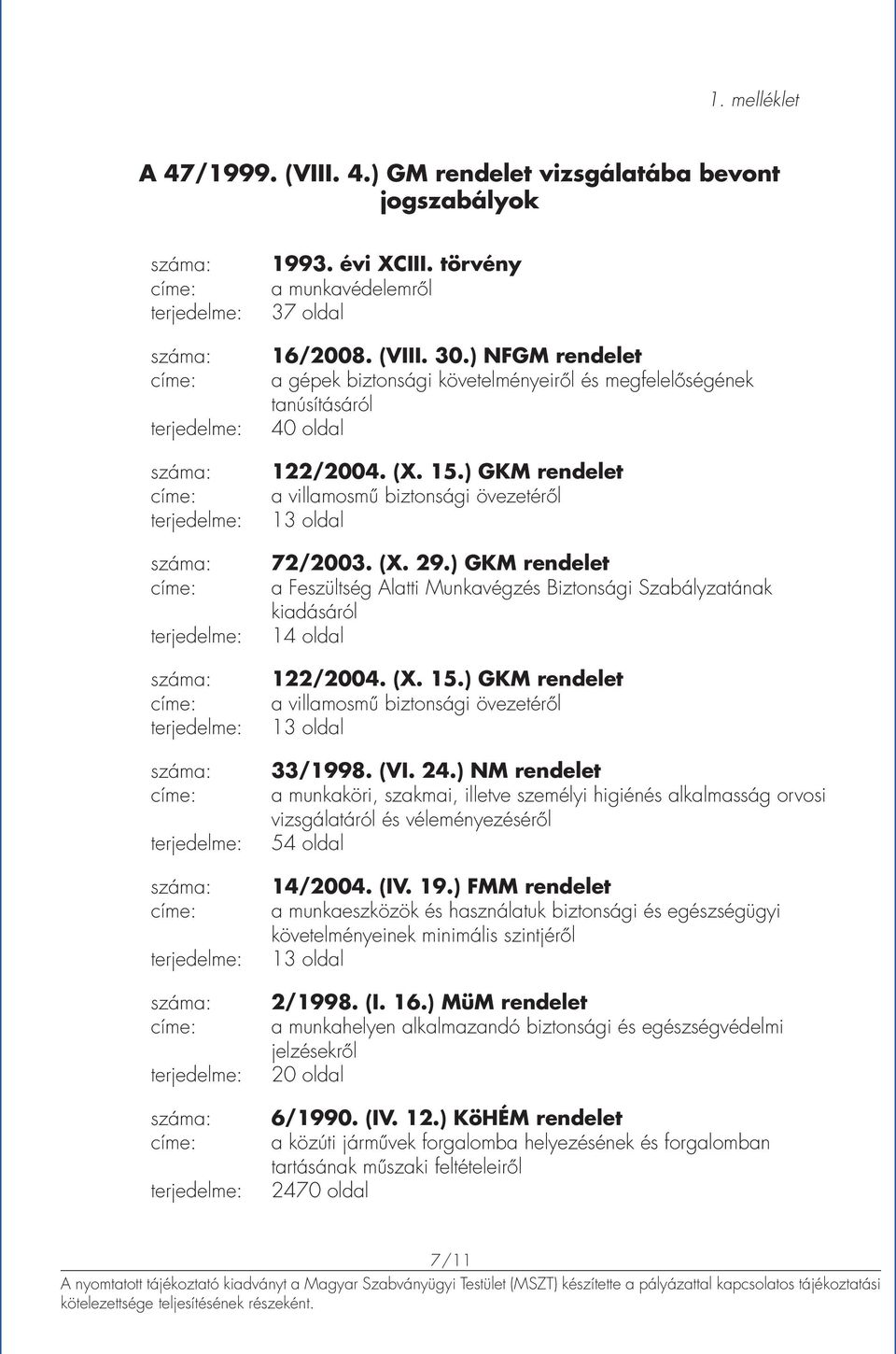 ) GKM rendelet a Feszültség Alatti Munkavégzés Biztonsági Szabályzatának kiadásáról 14 oldal 122/2004. (X. 15.) GKM rendelet a villamosmű biztonsági övezetéről 13 oldal 33/1998. (VI. 24.