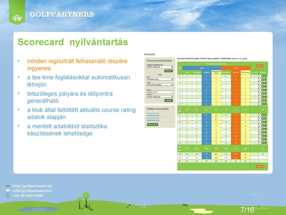 időpontra generálható a klub által feltöltött aktuális course rating