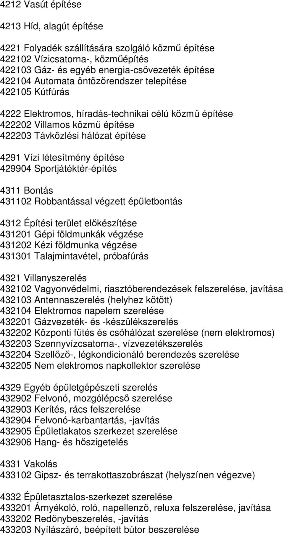 Sportjátéktér-építés 4311 Bontás 431102 Robbantással végzett épületbontás 4312 Építési terület elıkészítése 431201 Gépi földmunkák végzése 431202 Kézi földmunka végzése 431301 Talajmintavétel,