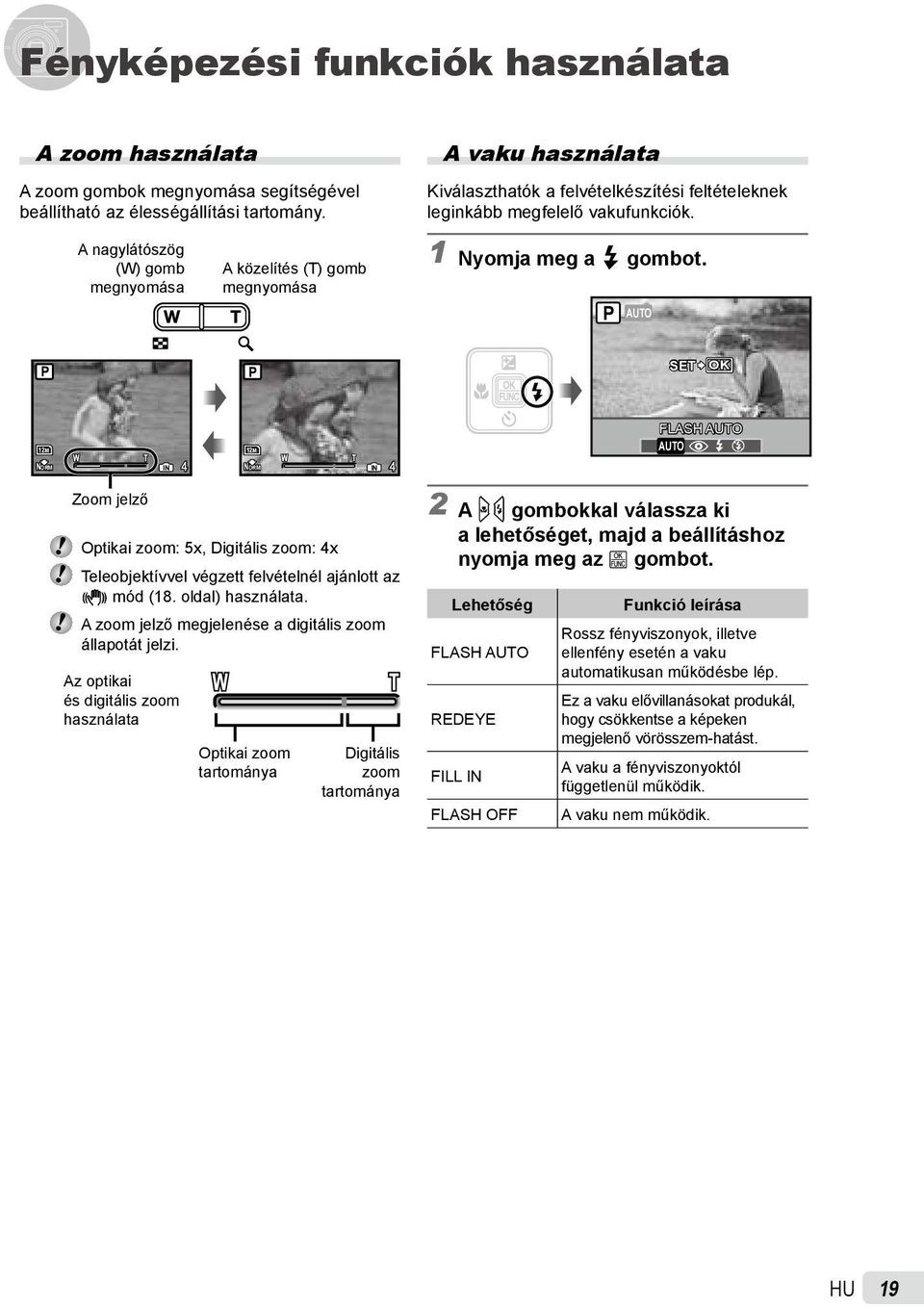 P AUTO P P SET OK 12M NORM IN 4 12M NORM IN 4 FLASH AUTO AUTO! # $ Zoom jelző Optikai zoom: 5x, Digitális zoom: 4x Teleobjektívvel végzett felvételnél ajánlott az h mód (18. oldal) használata.