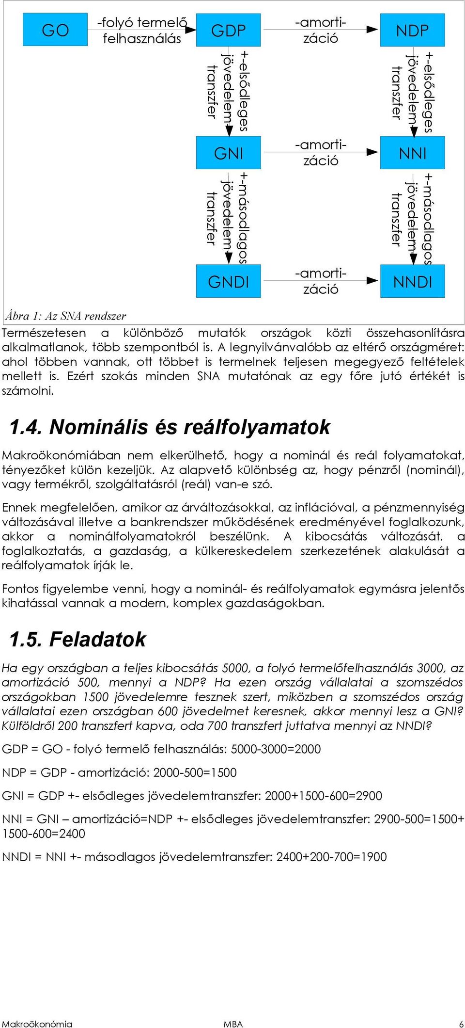 A legnyilvánvalóbb az eltérő országméret: ahol többen vannak, ott többet is termelnek teljesen megegyező feltételek mellett is. Ezért szokás minden SNA mutatónak az egy főre jutó értékét is számolni.