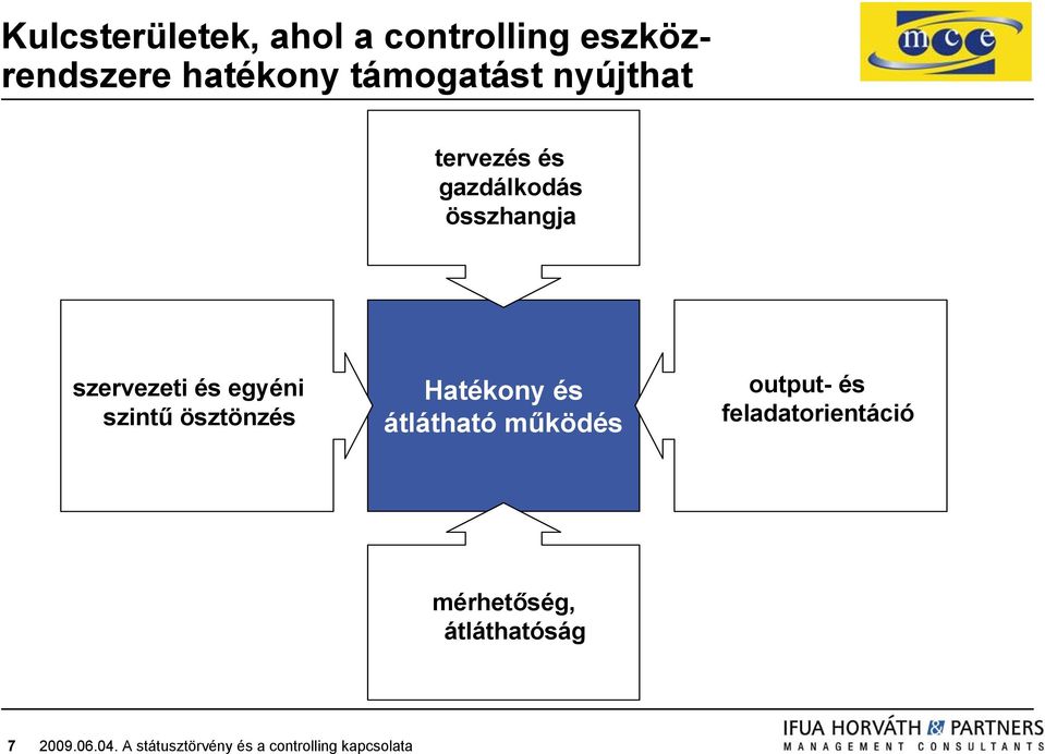 szervezeti és egyéni szintű ösztönzés Hatékony és átlátható