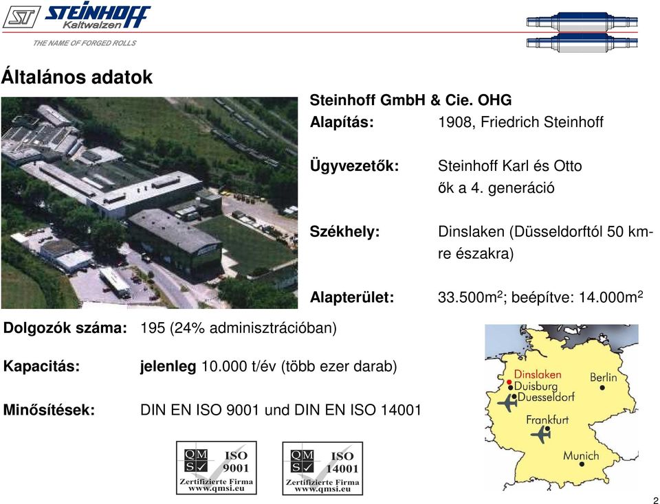 generáció Székhely: Dinslaken (Düsseldorftól 50 kmre északra) Alapterület: 33.