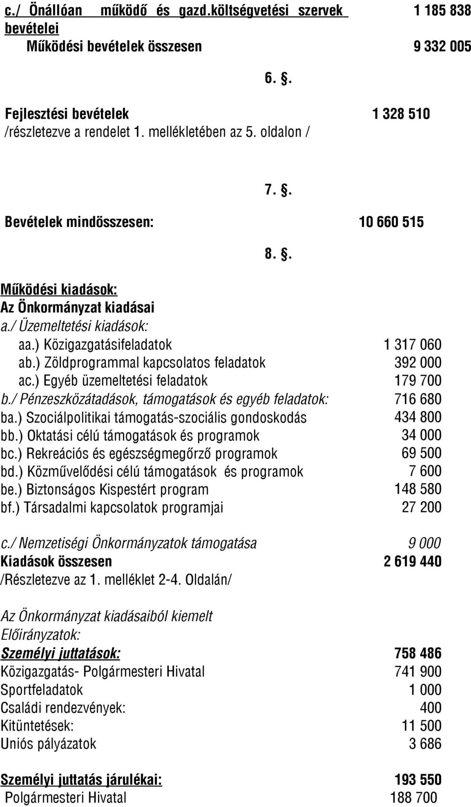 ) Zöldprogrammal kapcsolatos feladatok 392 000 ac.) Egyéb üzemeltetési feladatok 179 700 b./ Pénzeszközátadások, támogatások és egyéb feladatok: ba.