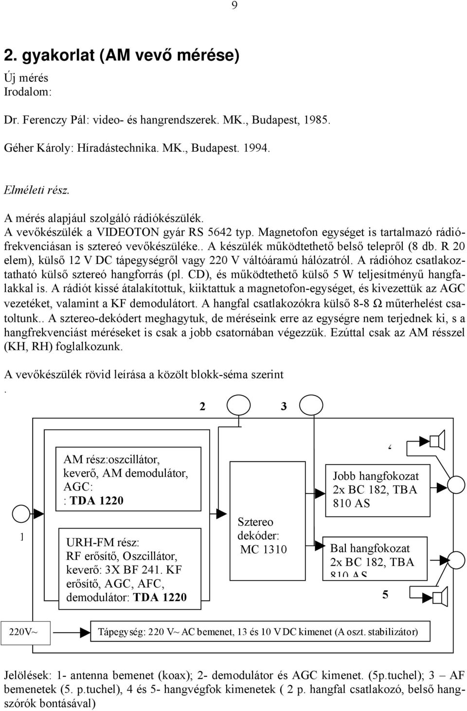 . A készülék működtethető belső telepről (8 db. R 20 elem), külső 12 V DC tápegységről vagy 220 V váltóáramú hálózatról. A rádióhoz csatlakoztatható külső sztereó hangforrás (pl.