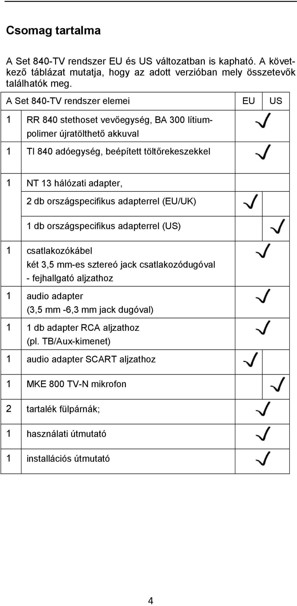 2 db országspecifikus adapterrel (EU/UK) 1 db országspecifikus adapterrel (US) 1 csatlakozókábel két 3,5 mm-es sztereó jack csatlakozódugóval - fejhallgató aljzathoz 1 audio adapter