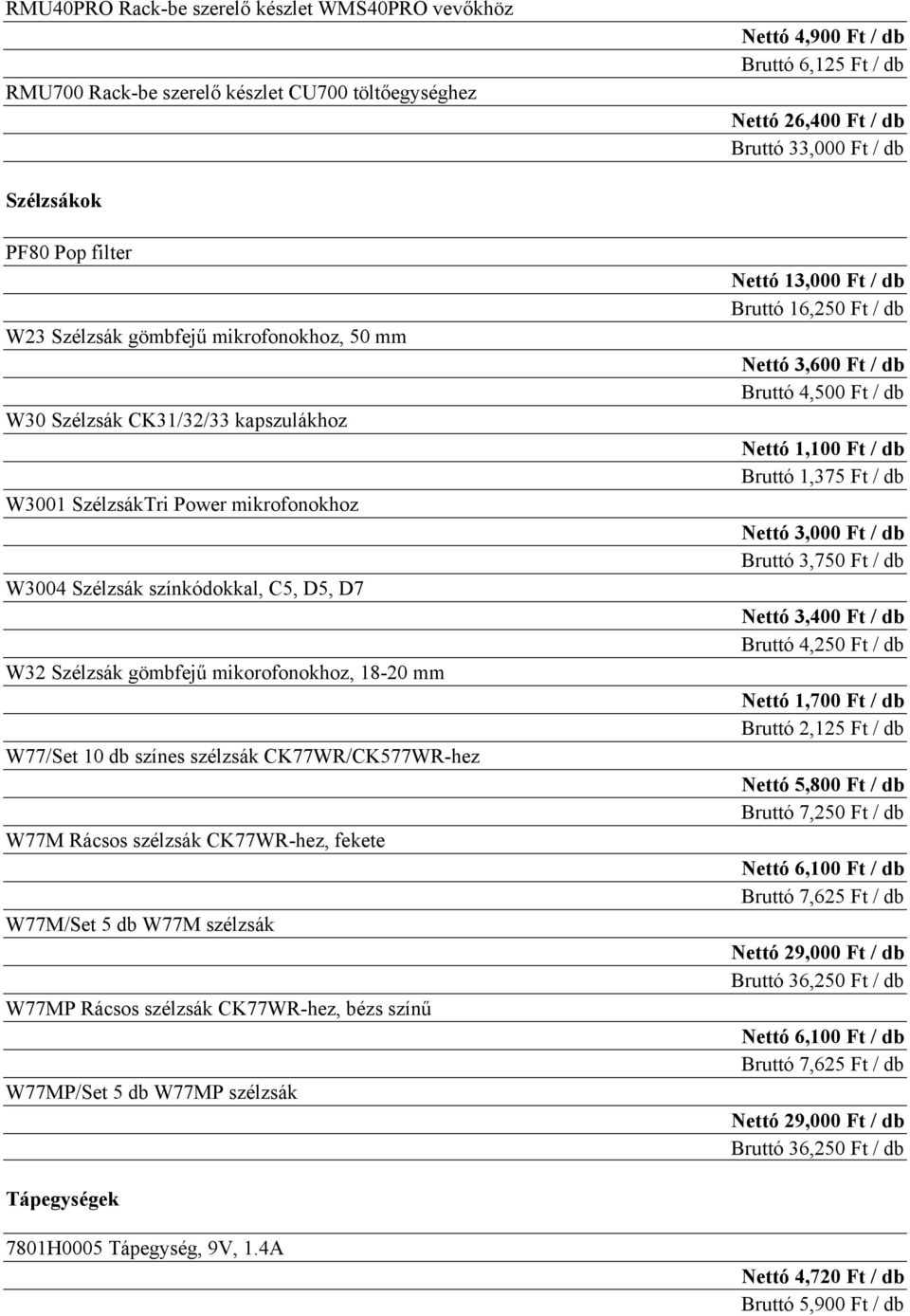 mikorofonokhoz, 18-20 mm W77/Set 10 db színes szélzsák CK77WR/CK577WR-hez W77M Rácsos szélzsák CK77WR-hez, fekete W77M/Set 5 db W77M szélzsák W77MP Rácsos szélzsák CK77WR-hez, bézs színű W77MP/Set 5