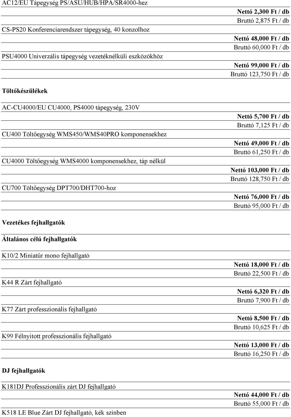 Töltőegység WMS4000 komponensekhez, táp nélkül CU700 Töltőegység DPT700/DHT700-hoz Nettó 5,700 Ft / db Bruttó 7,125 Ft / db Nettó 49,000 Ft / db Bruttó 61,250 Ft / db Nettó 103,000 Ft / db Bruttó